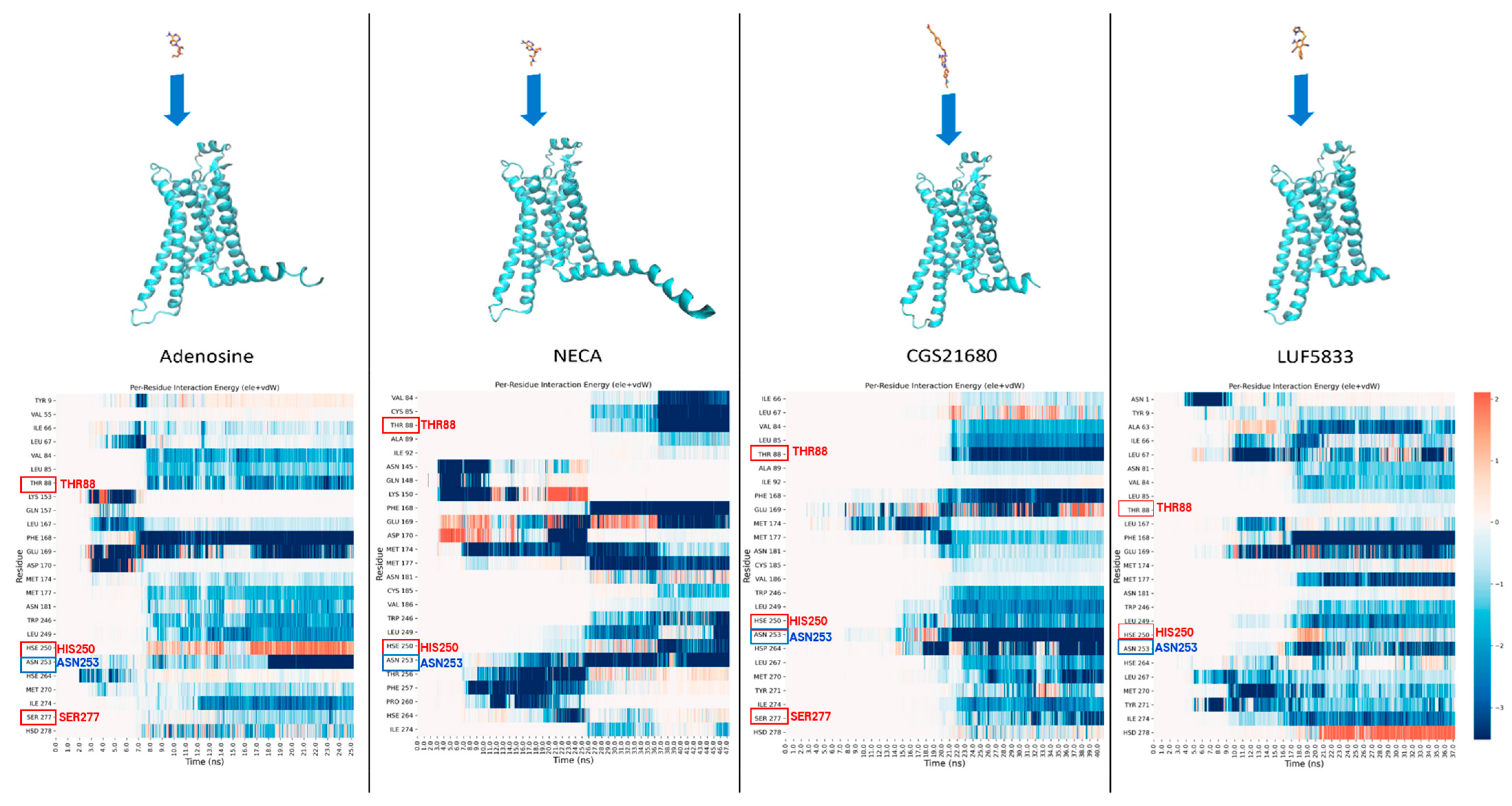 Molecules 28 03906 g006 Molecules 28 03906 g006