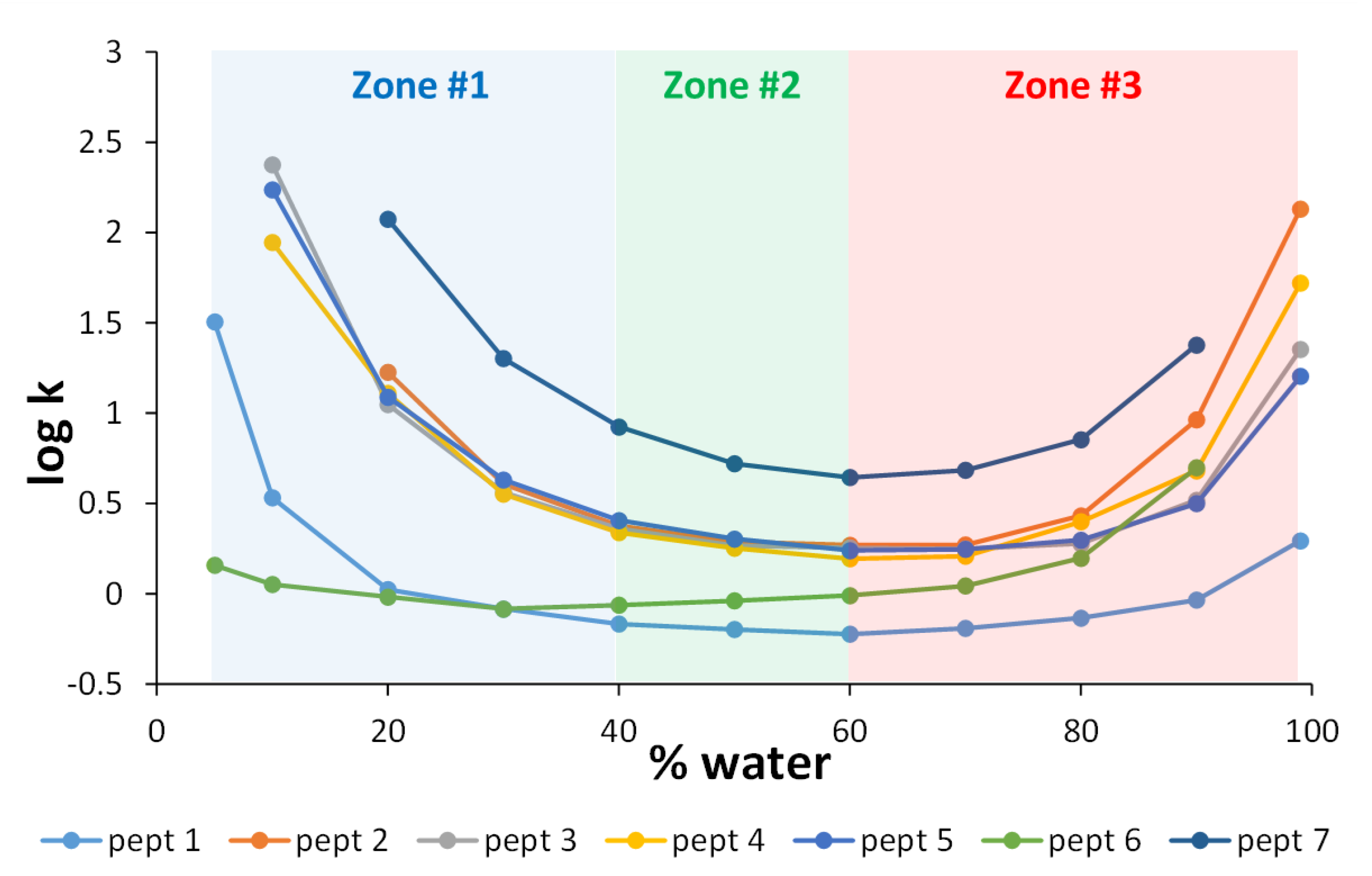 Molecules 28 03907 g001 Molecules 28 03907 g001