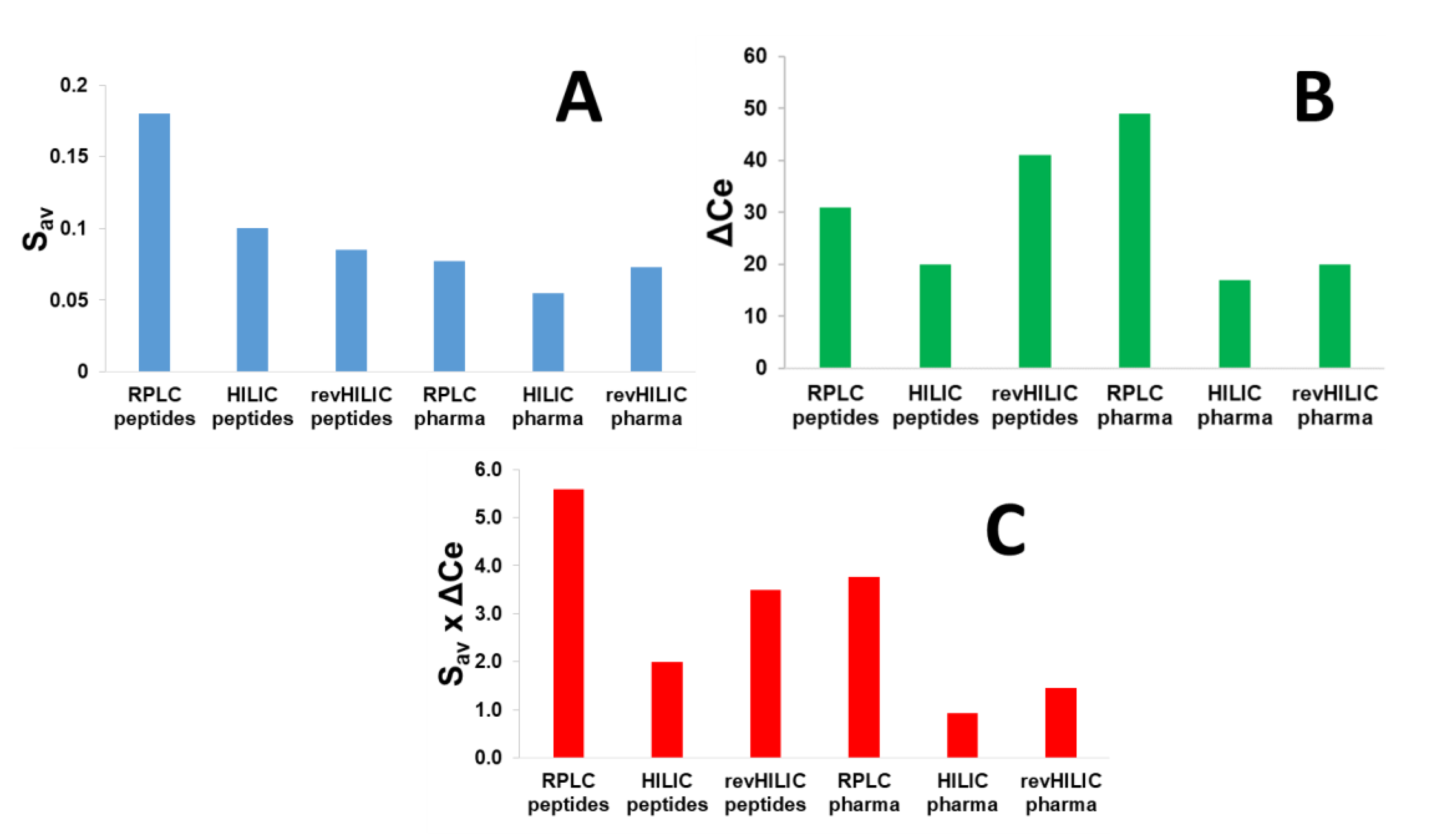Molecules 28 03907 g003 Molecules 28 03907 g003