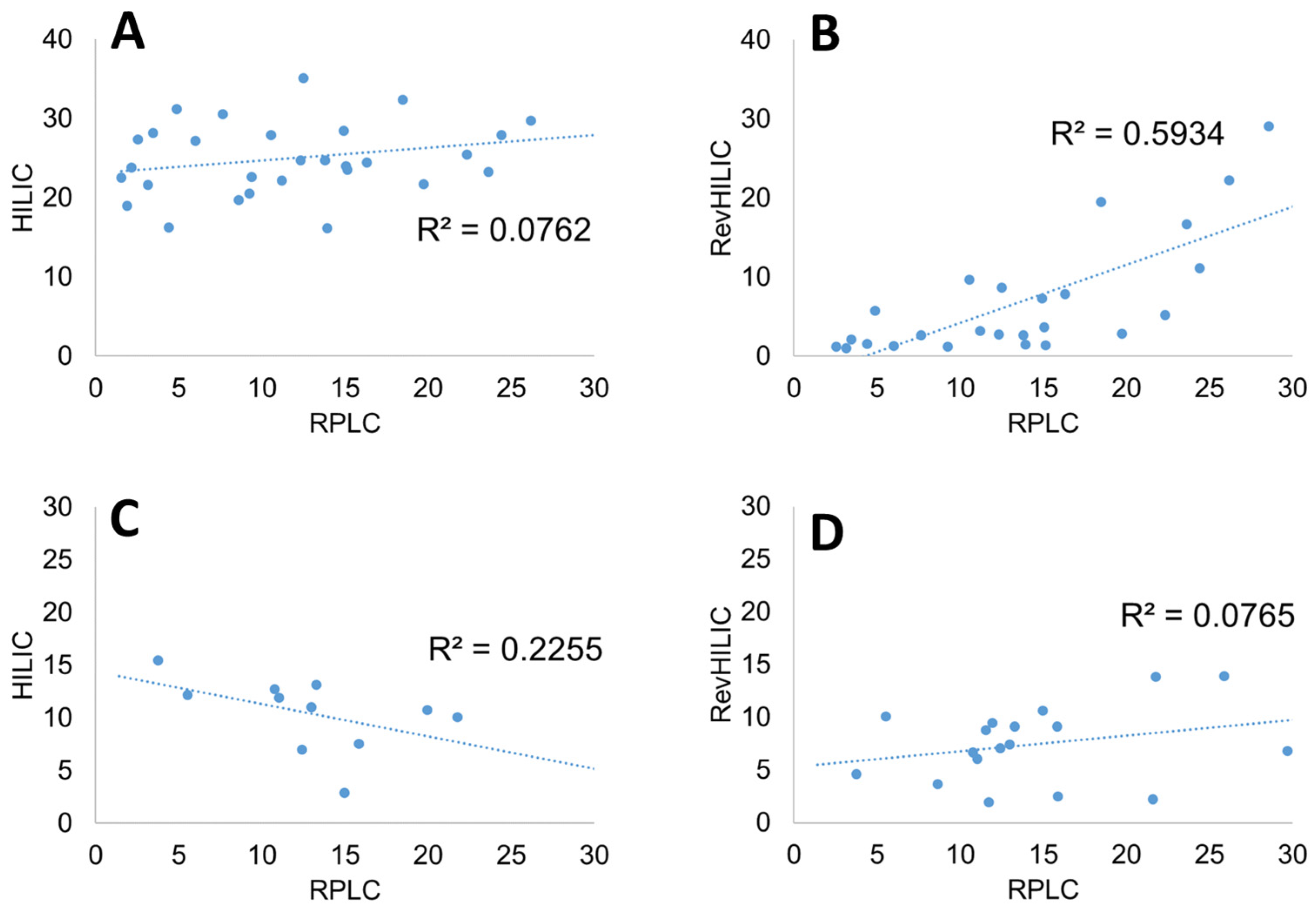 Molecules 28 03907 g005 Molecules 28 03907 g005