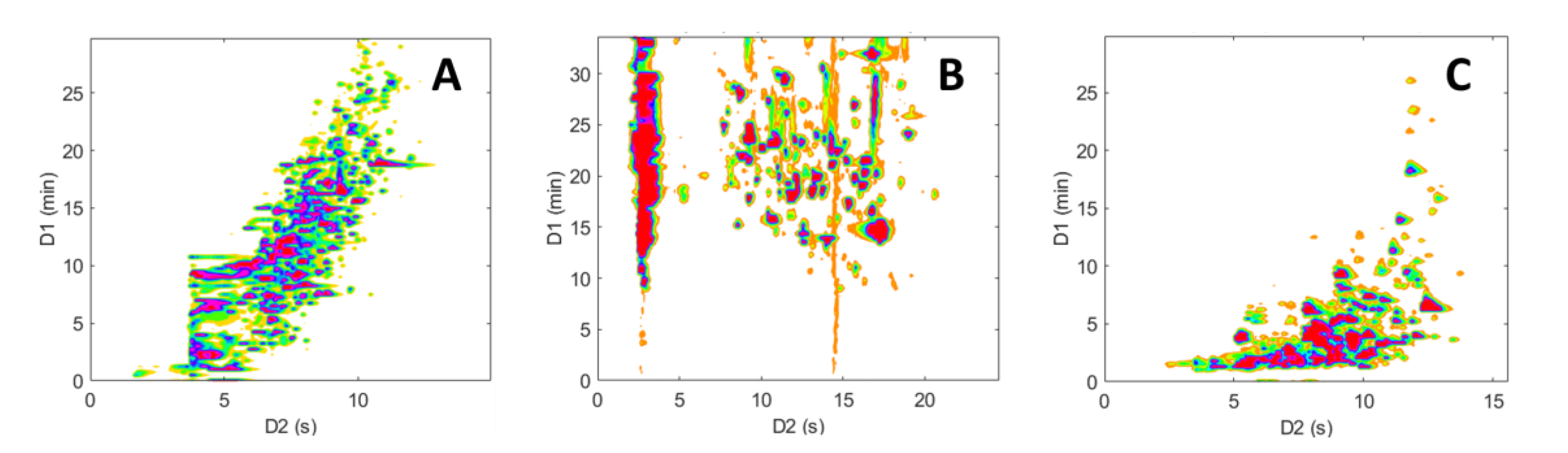 Molecules 28 03907 g006 Molecules 28 03907 g006