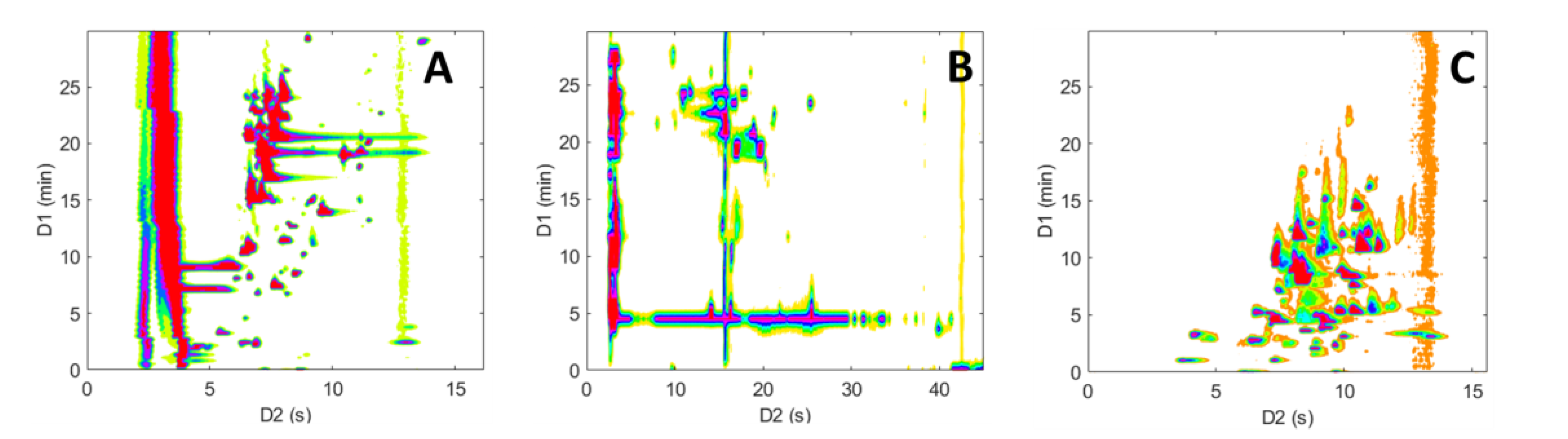 Molecules 28 03907 g007 Molecules 28 03907 g007