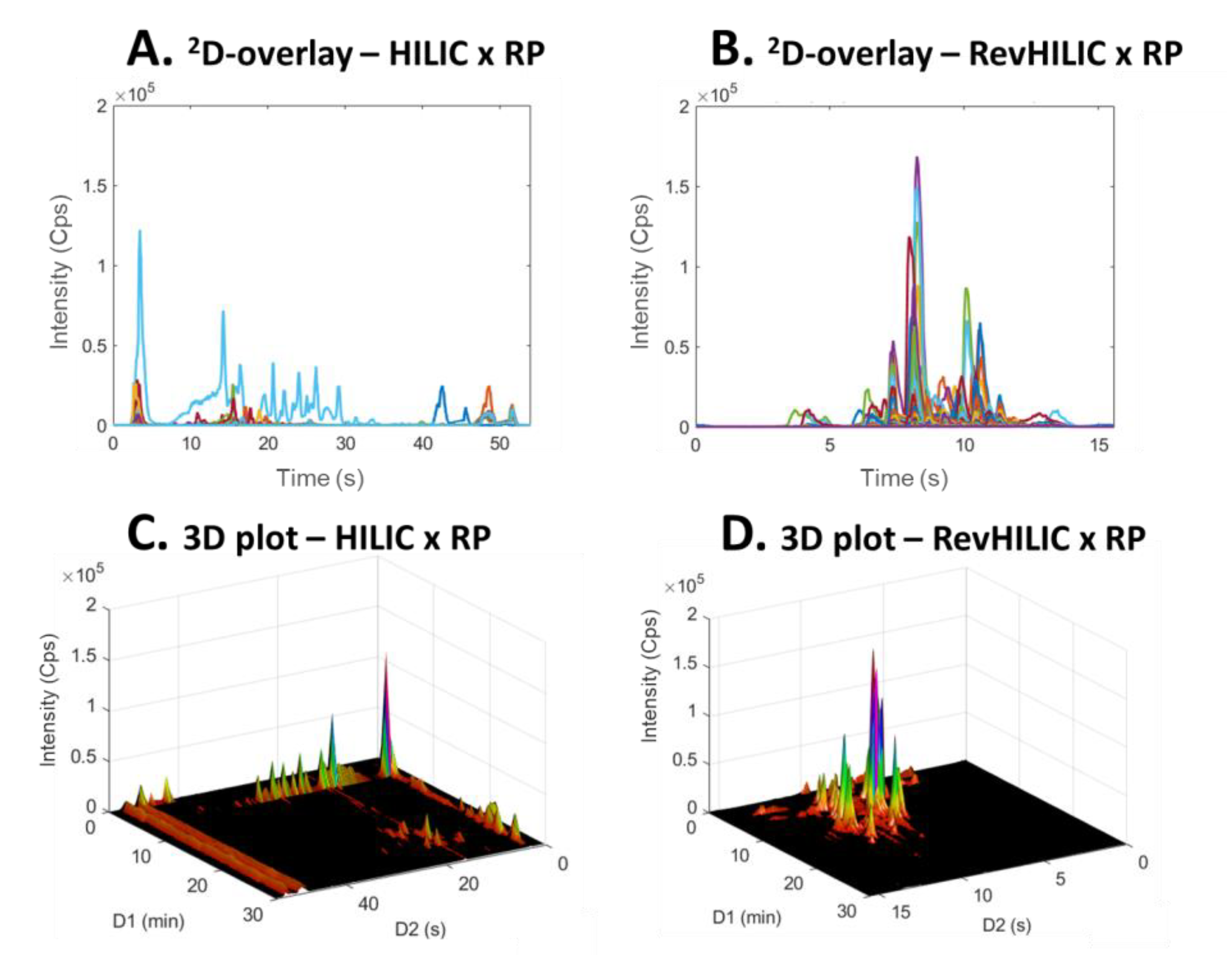 Molecules 28 03907 g009 Molecules 28 03907 g009