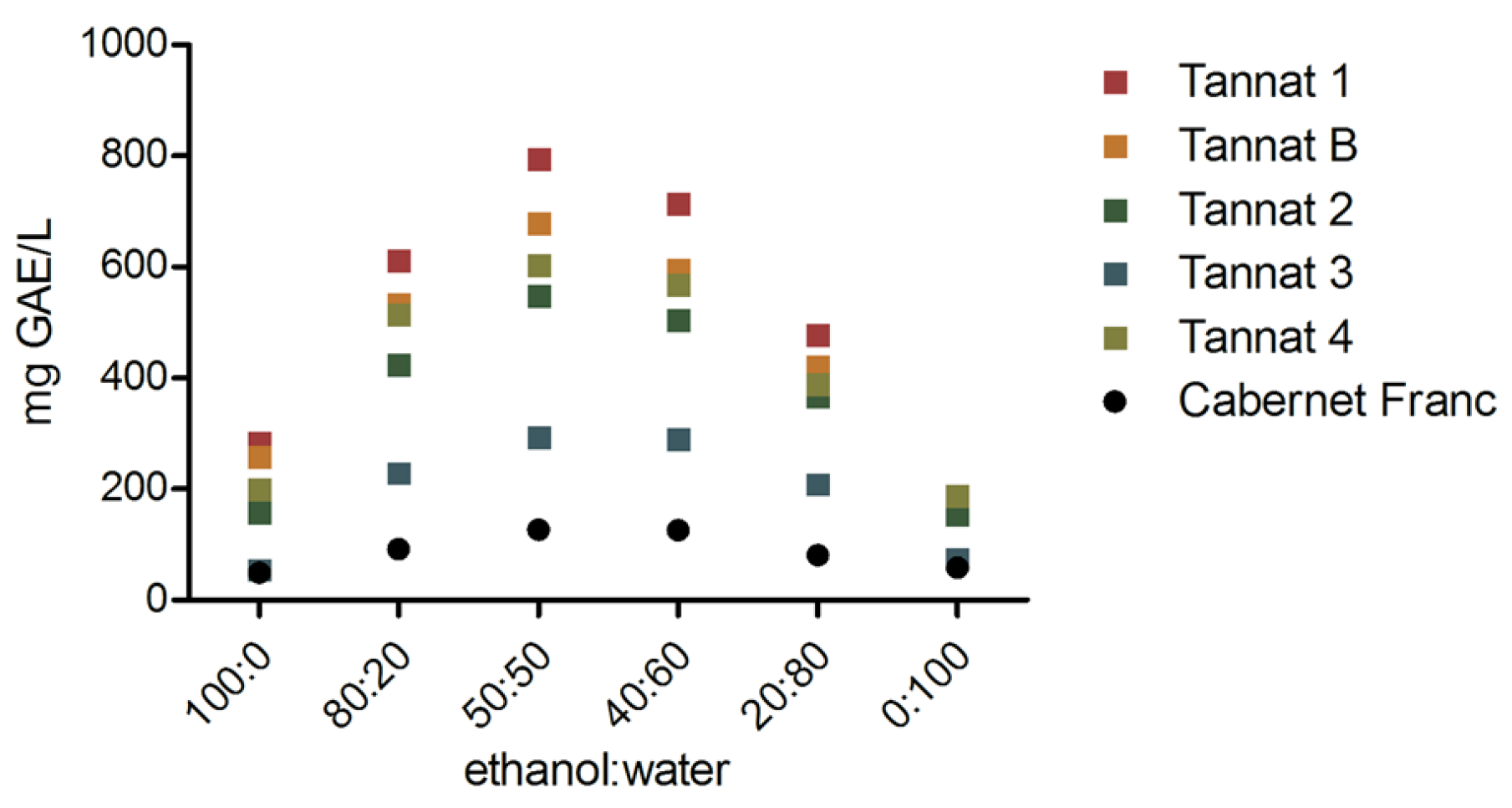 Molecules 28 03909 g001