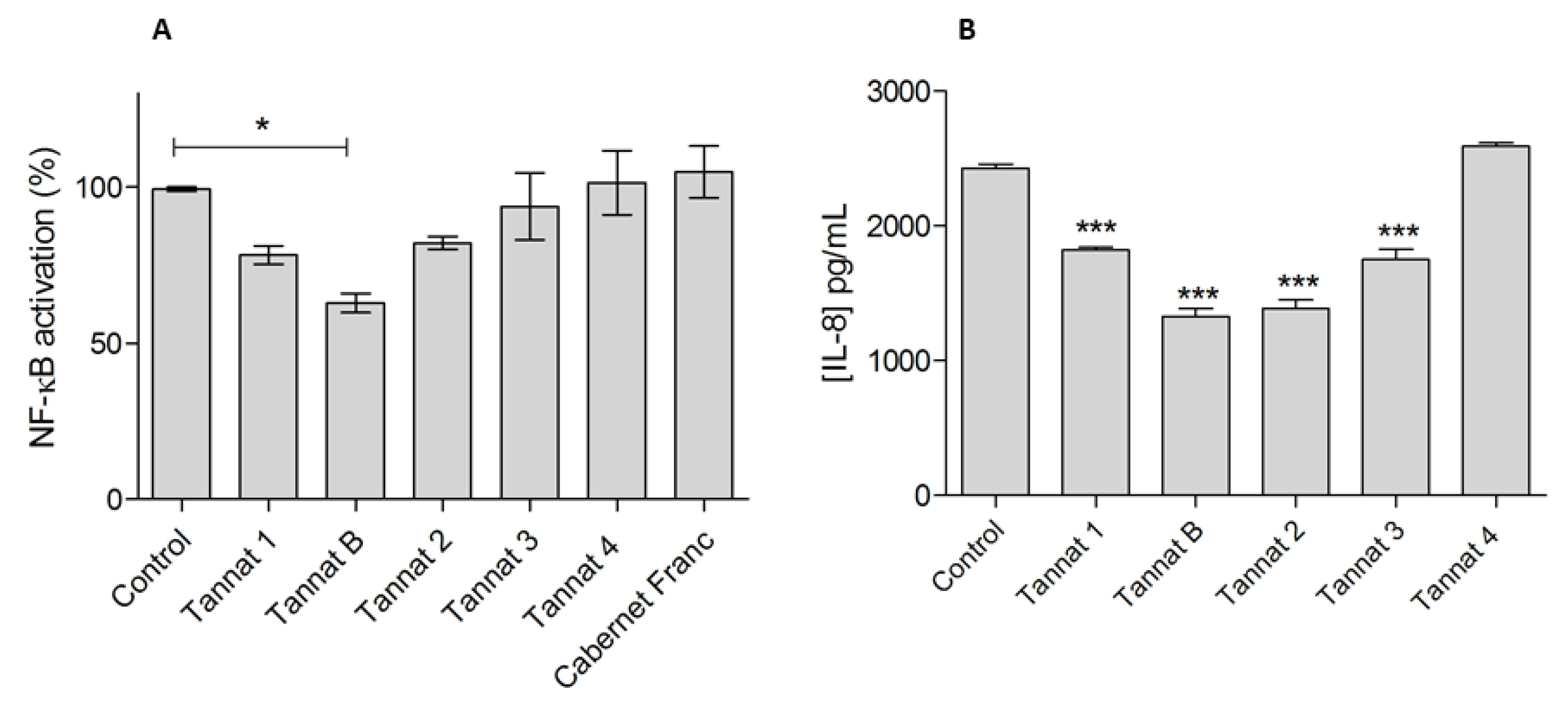Molecules 28 03909 g004