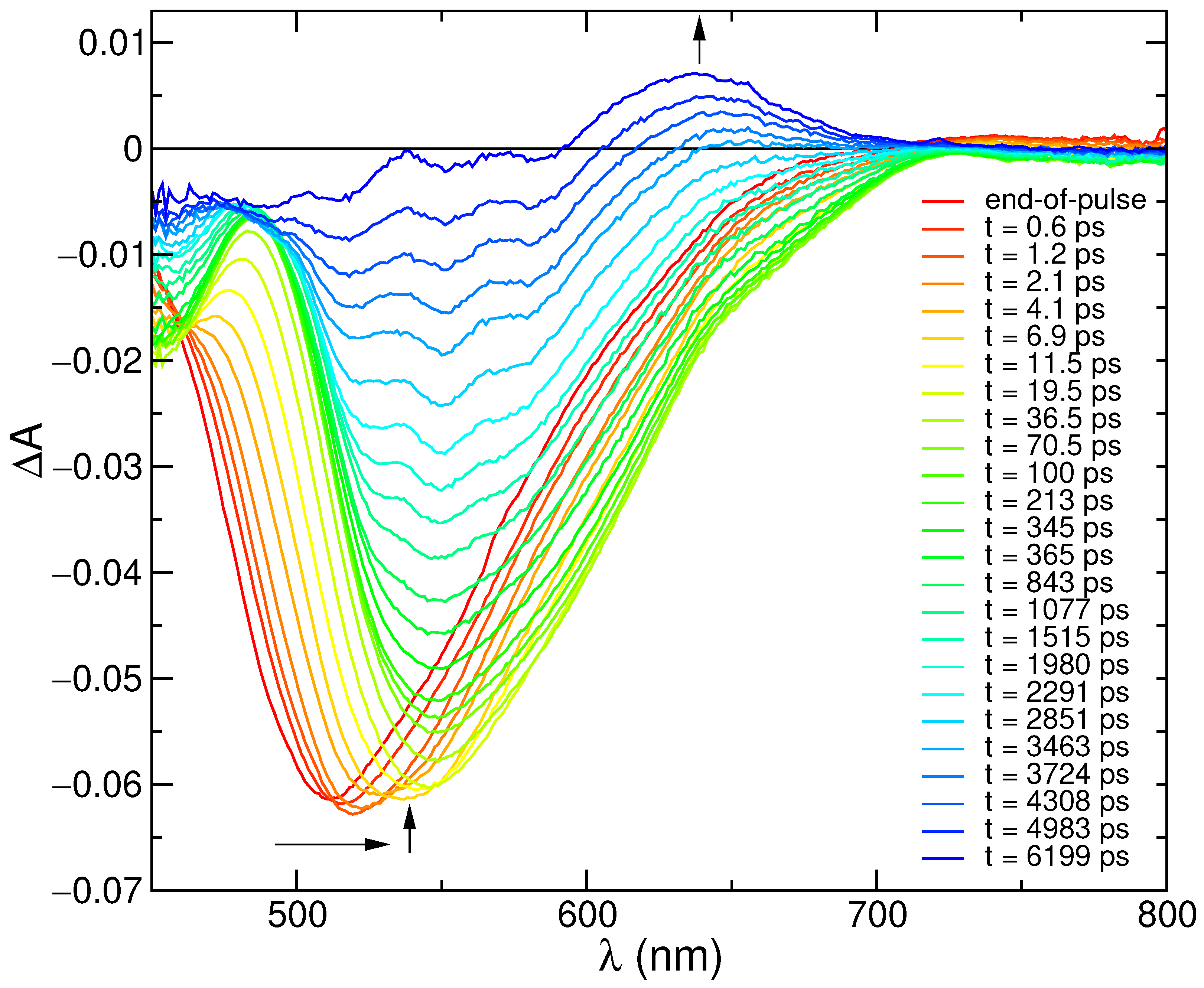 Molecules 28 03910 g002