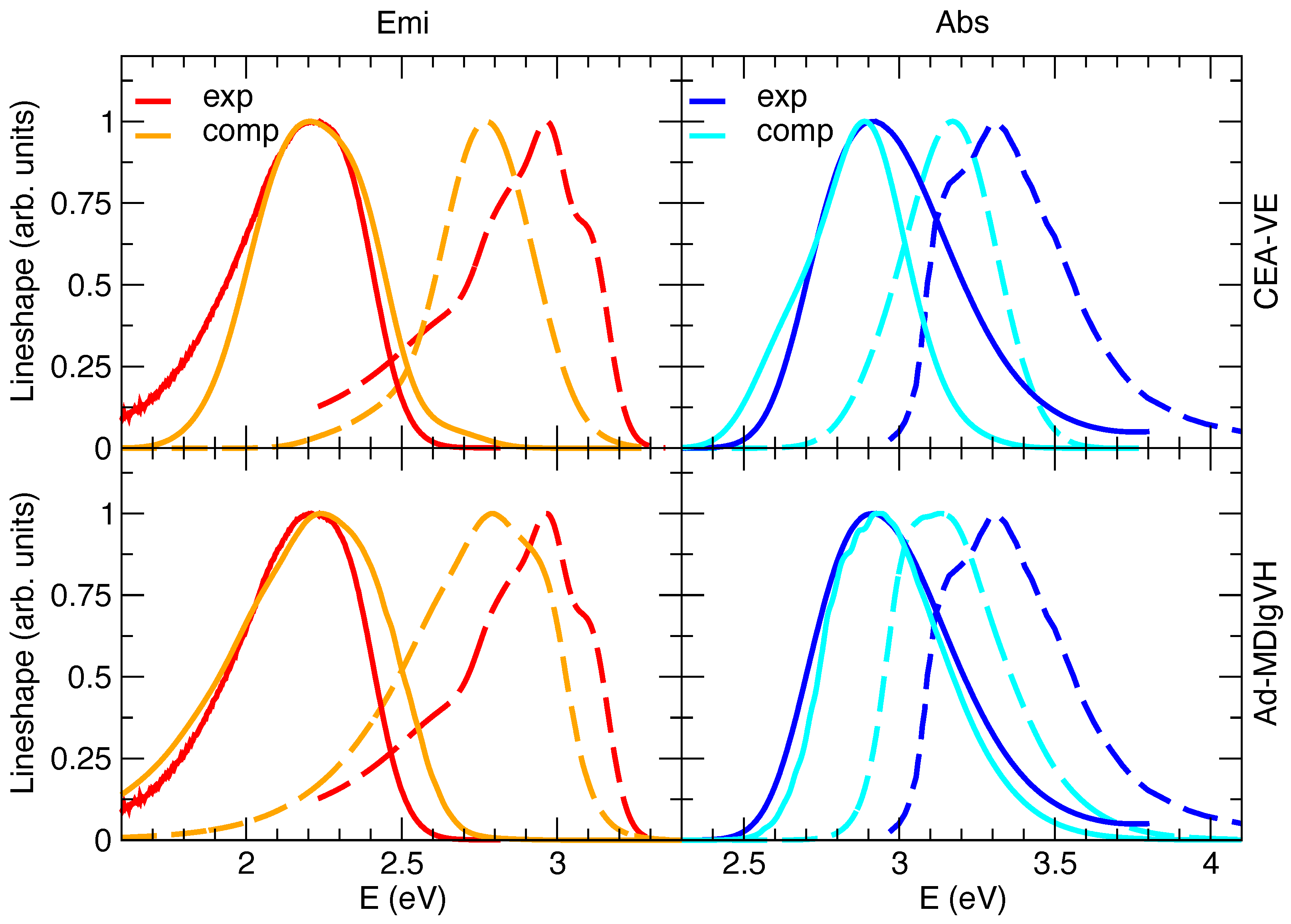 Molecules 28 03910 g003