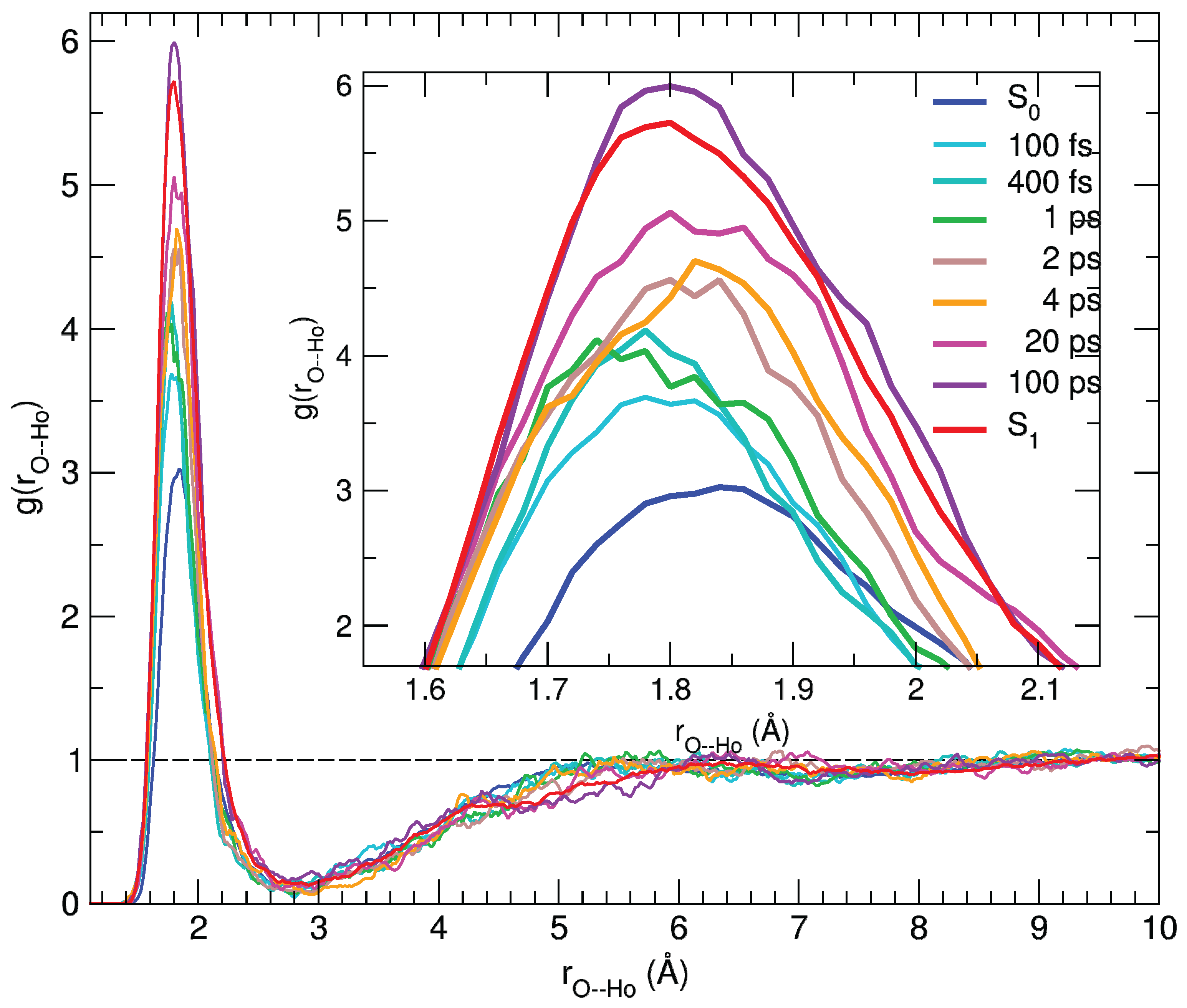 Molecules 28 03910 g006