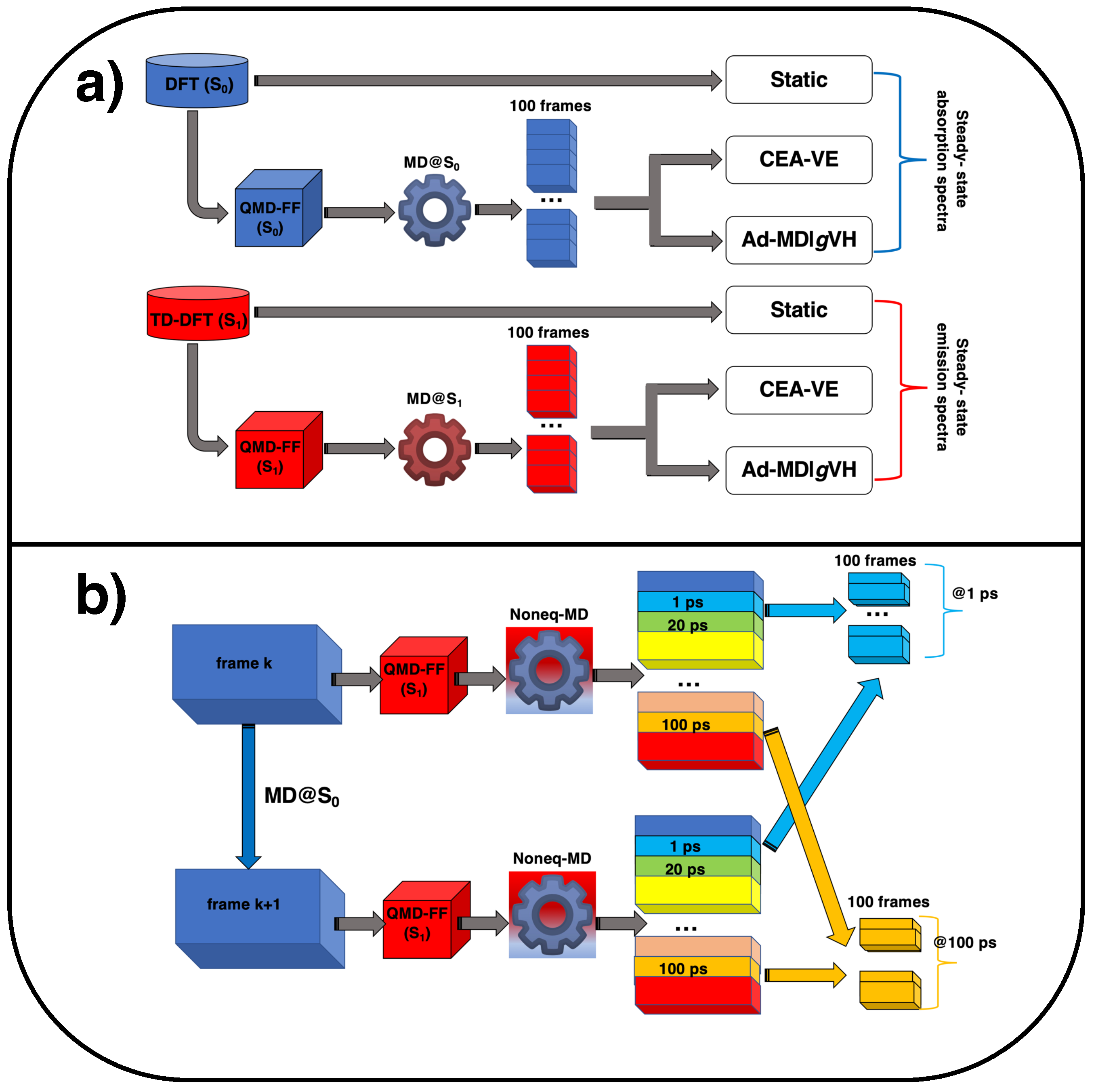 Molecules 28 03910 g008