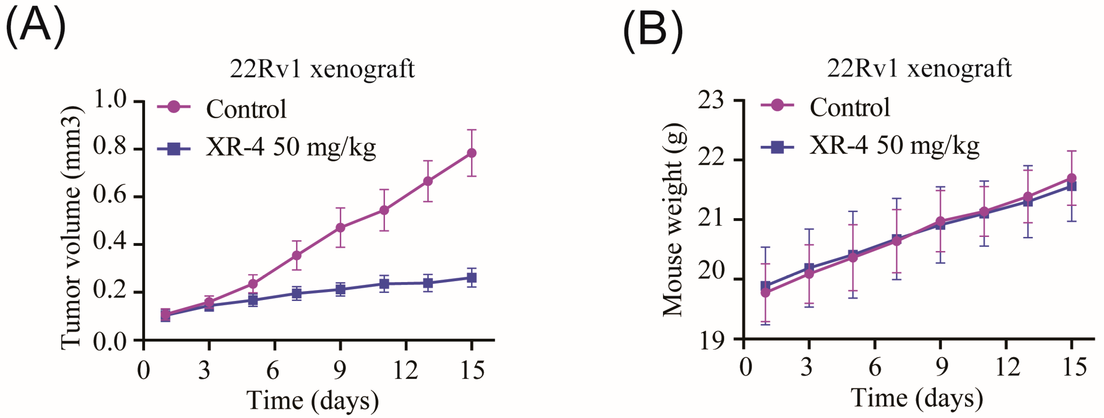 Molecules 28 03912 g006
