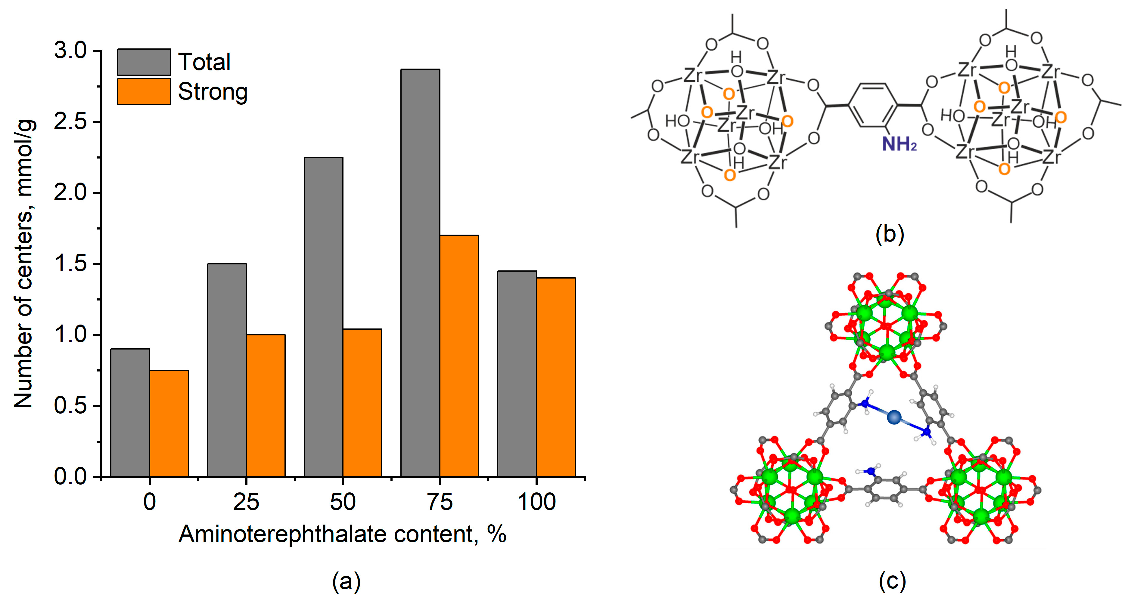 Molecules 28 03916 g005