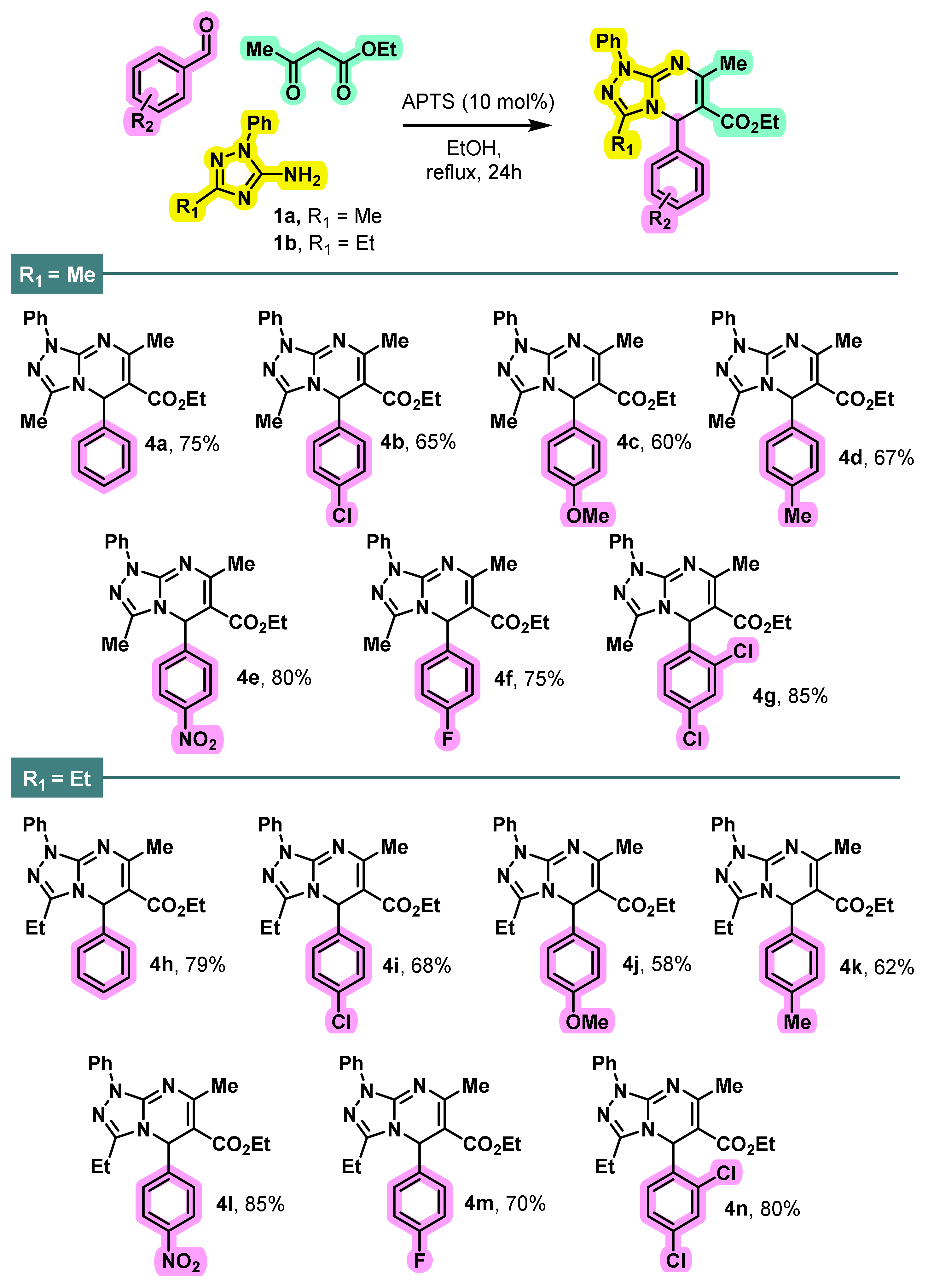 Molecules 28 03917 sch001