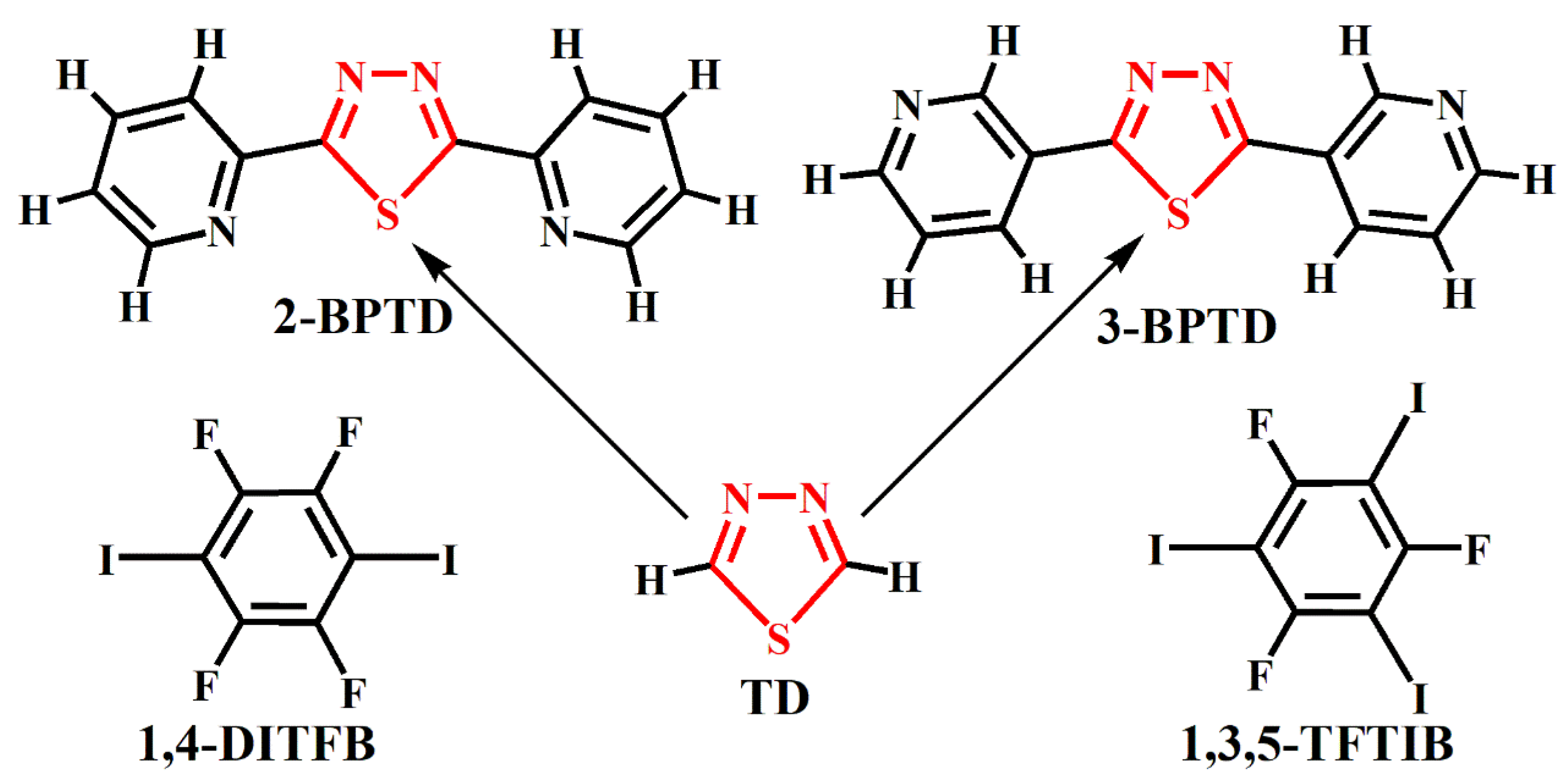 Molecules 28 03919 g001 Molecules 28 03919 g001