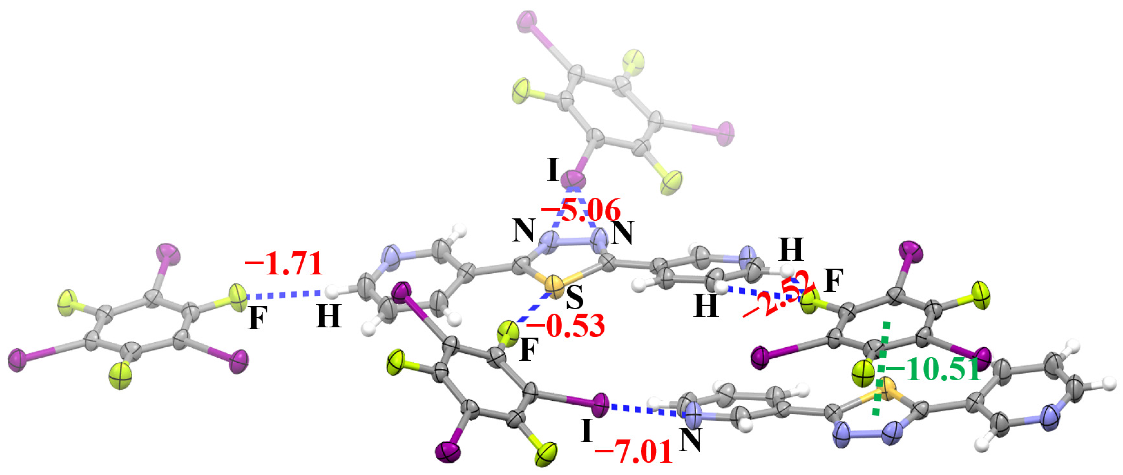 Molecules 28 03919 g007 Molecules 28 03919 g007