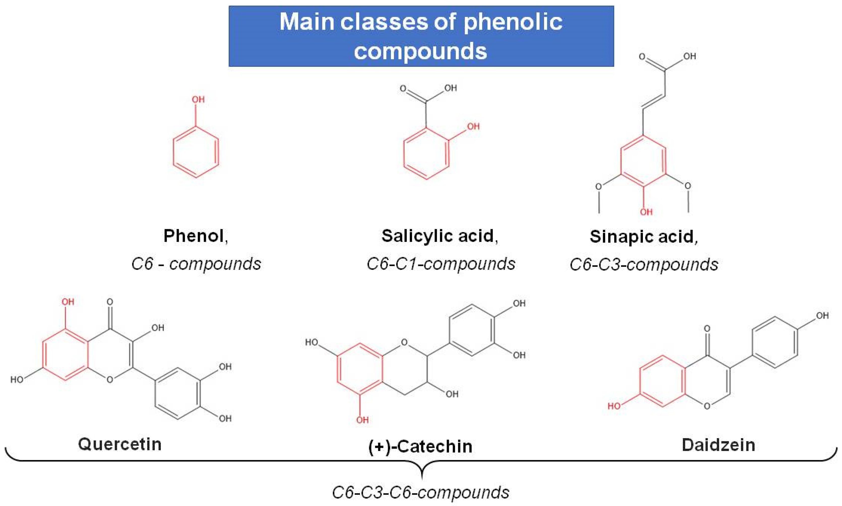Molecules 28 03921 g006