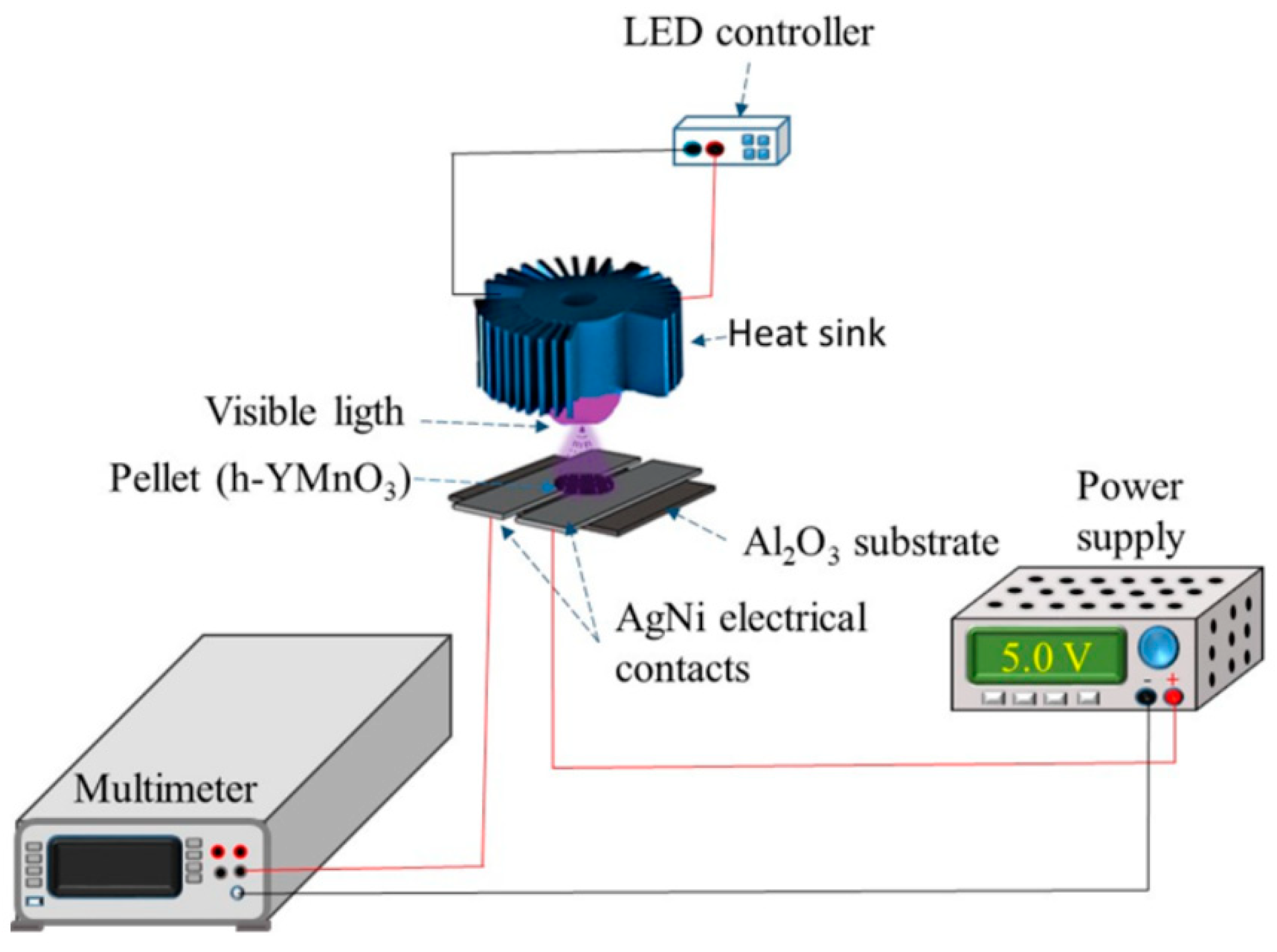 Molecules 28 03932 g007