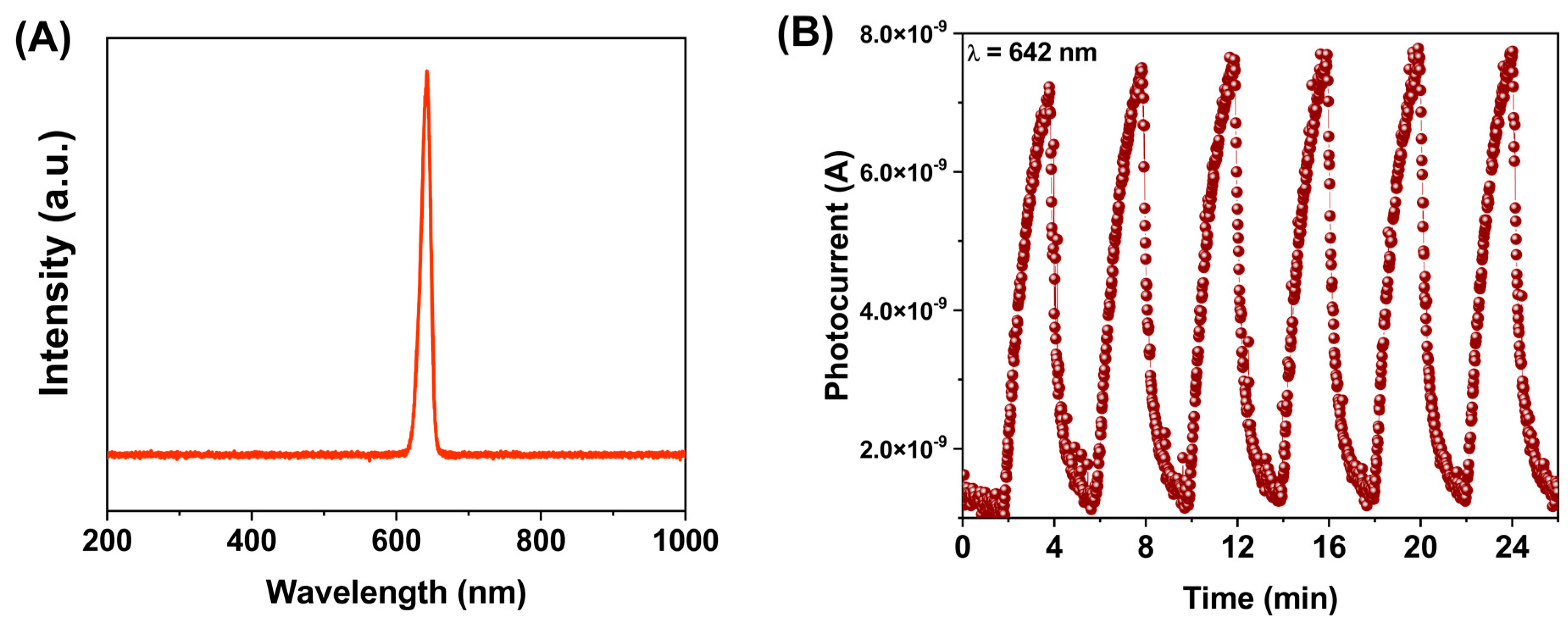 Molecules 28 03932 g010