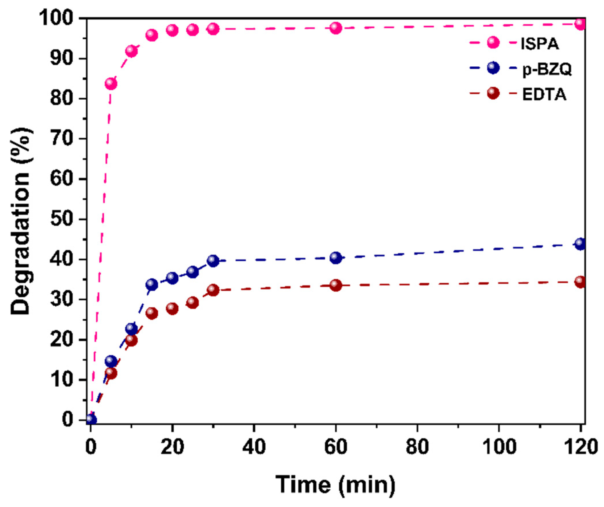 Molecules 28 03932 g016