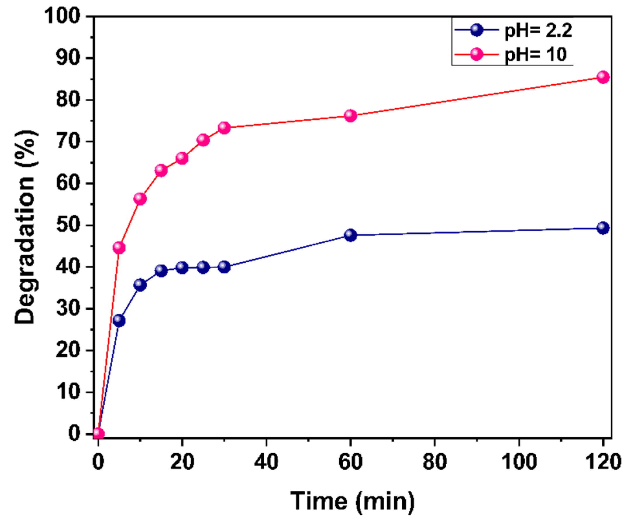 Molecules 28 03932 g017