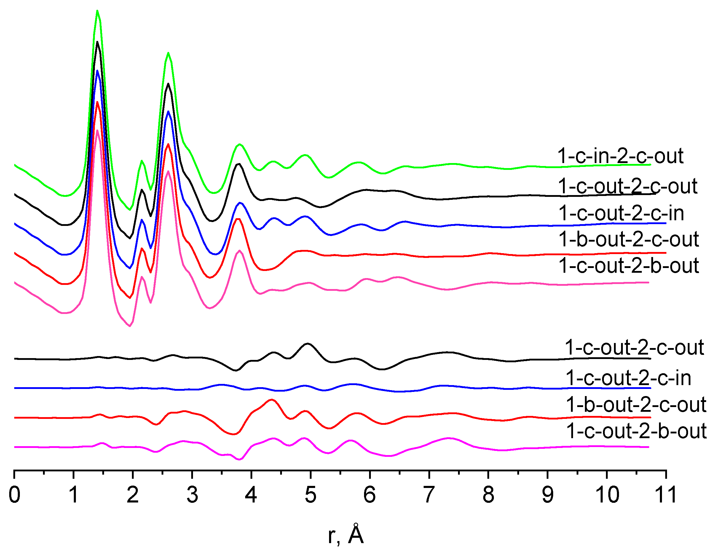 Molecules 28 03933 g004