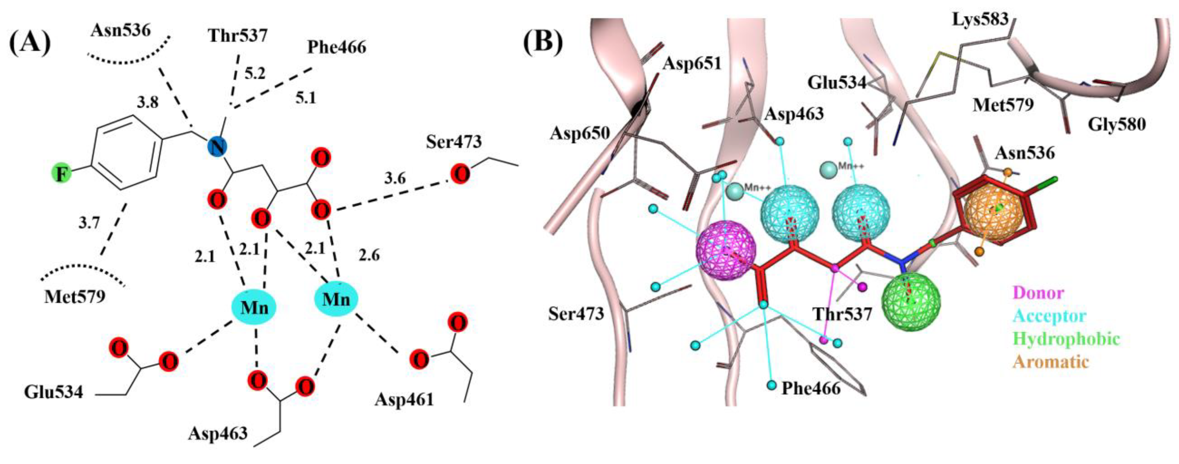 Molecules 28 03938 g001 Molecules 28 03938 g001