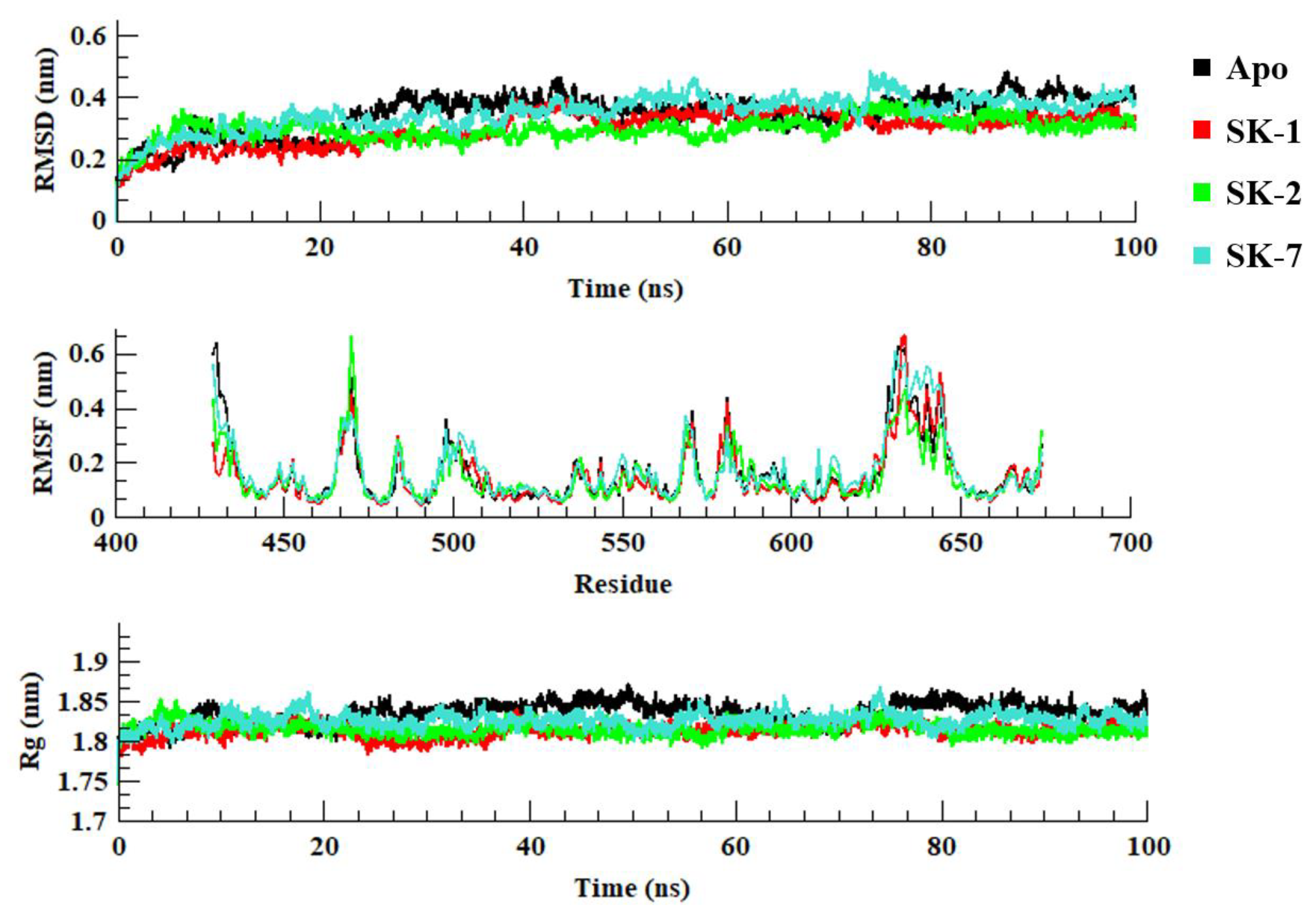 Molecules 28 03938 g002 Molecules 28 03938 g002