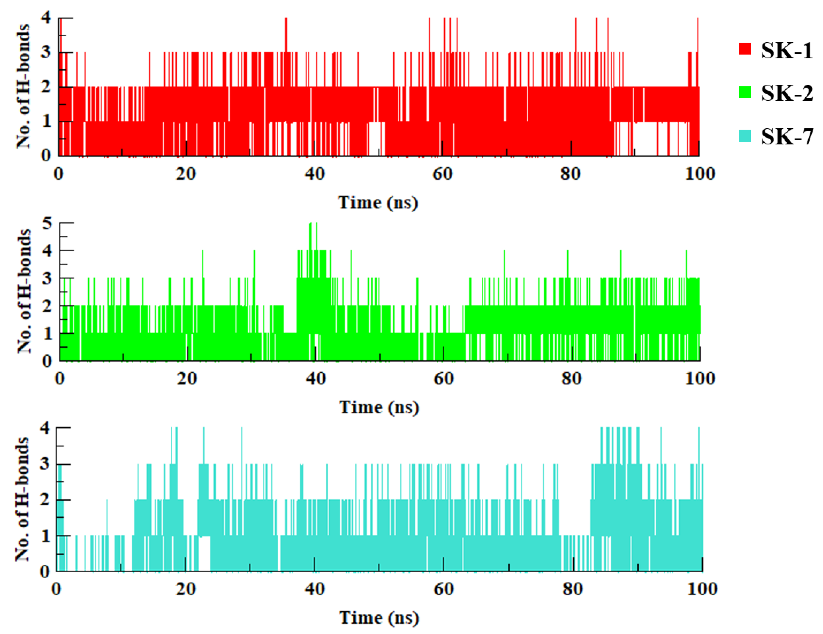 Molecules 28 03938 g004 Molecules 28 03938 g004