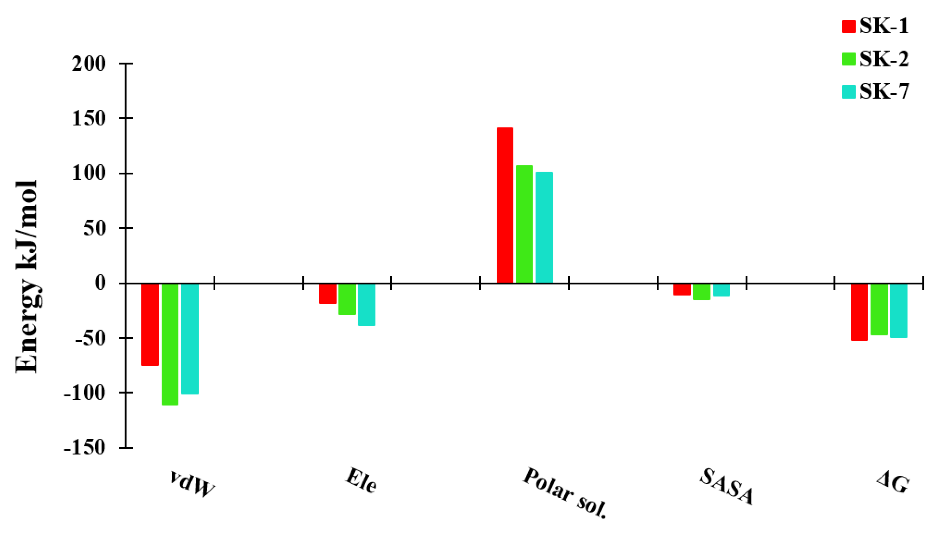 Molecules 28 03938 g006 Molecules 28 03938 g006