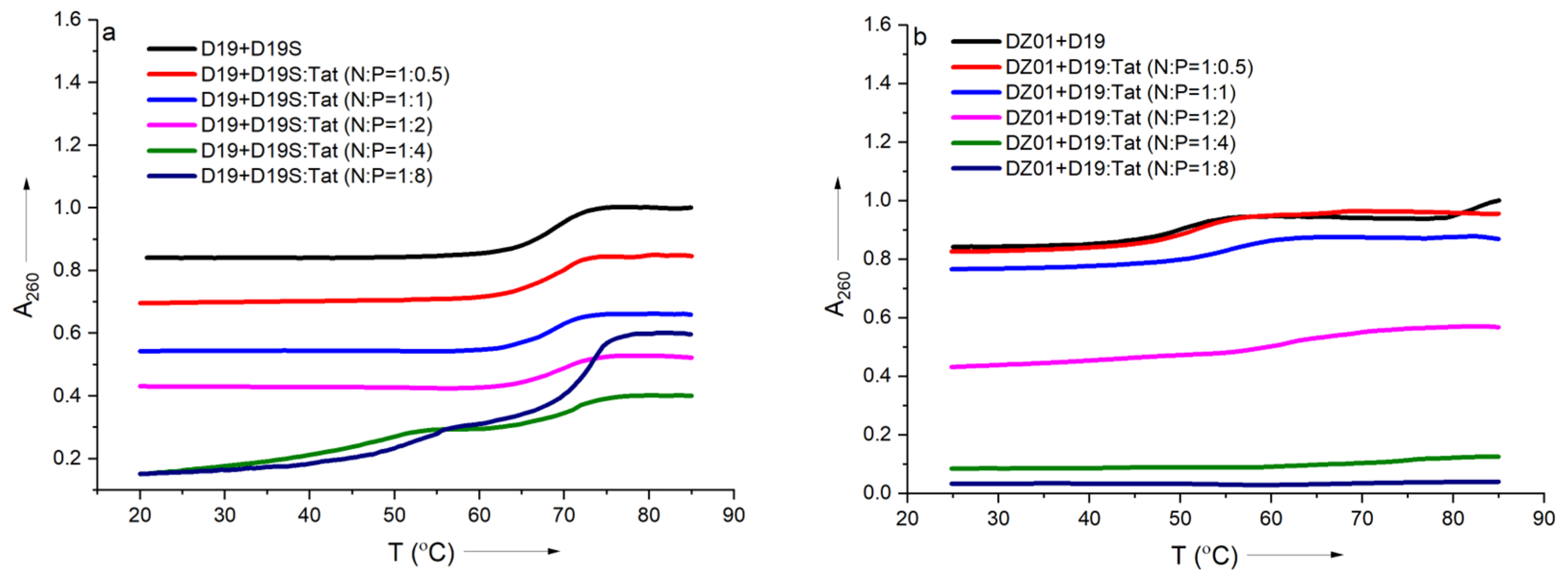 Molecules 28 03942 g003 Molecules 28 03942 g003