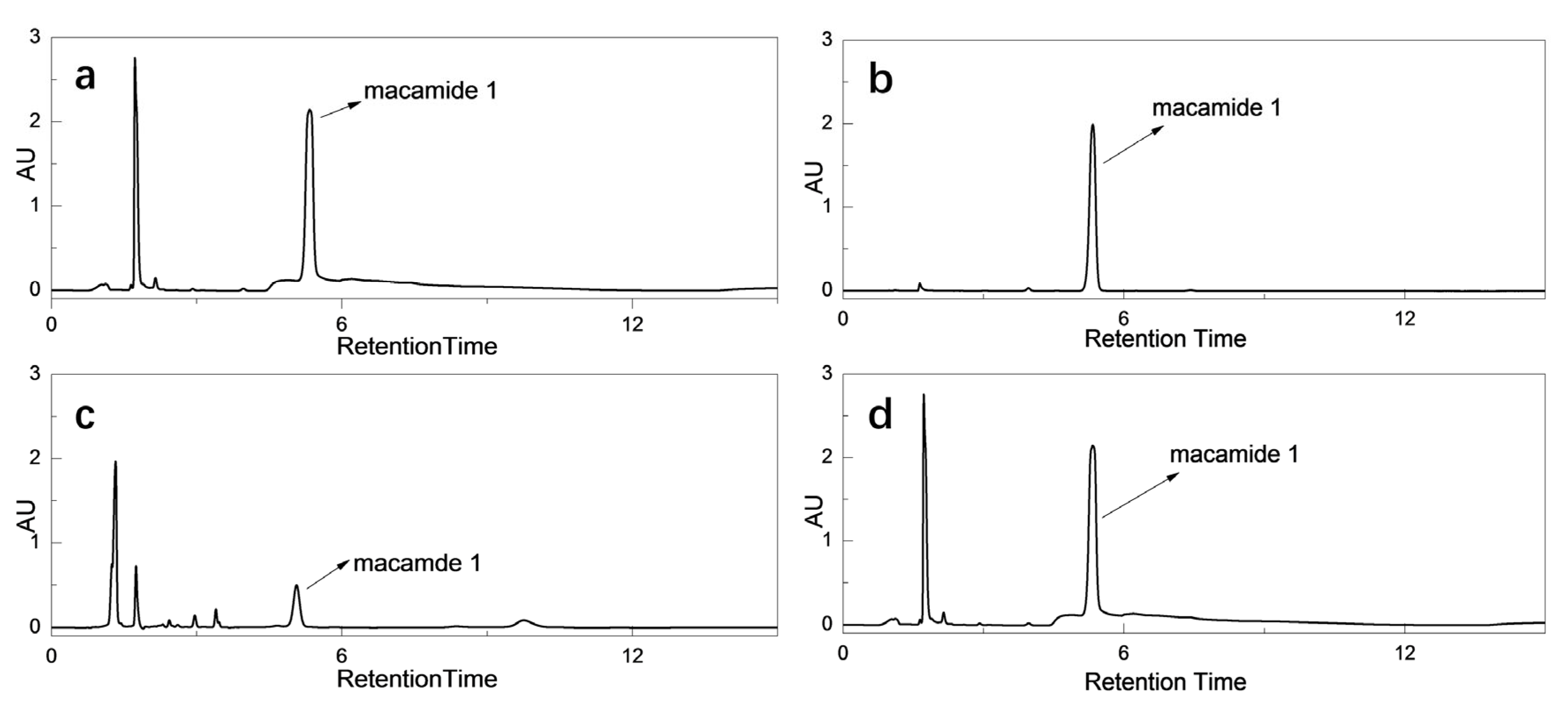 Molecules 28 03943 g003