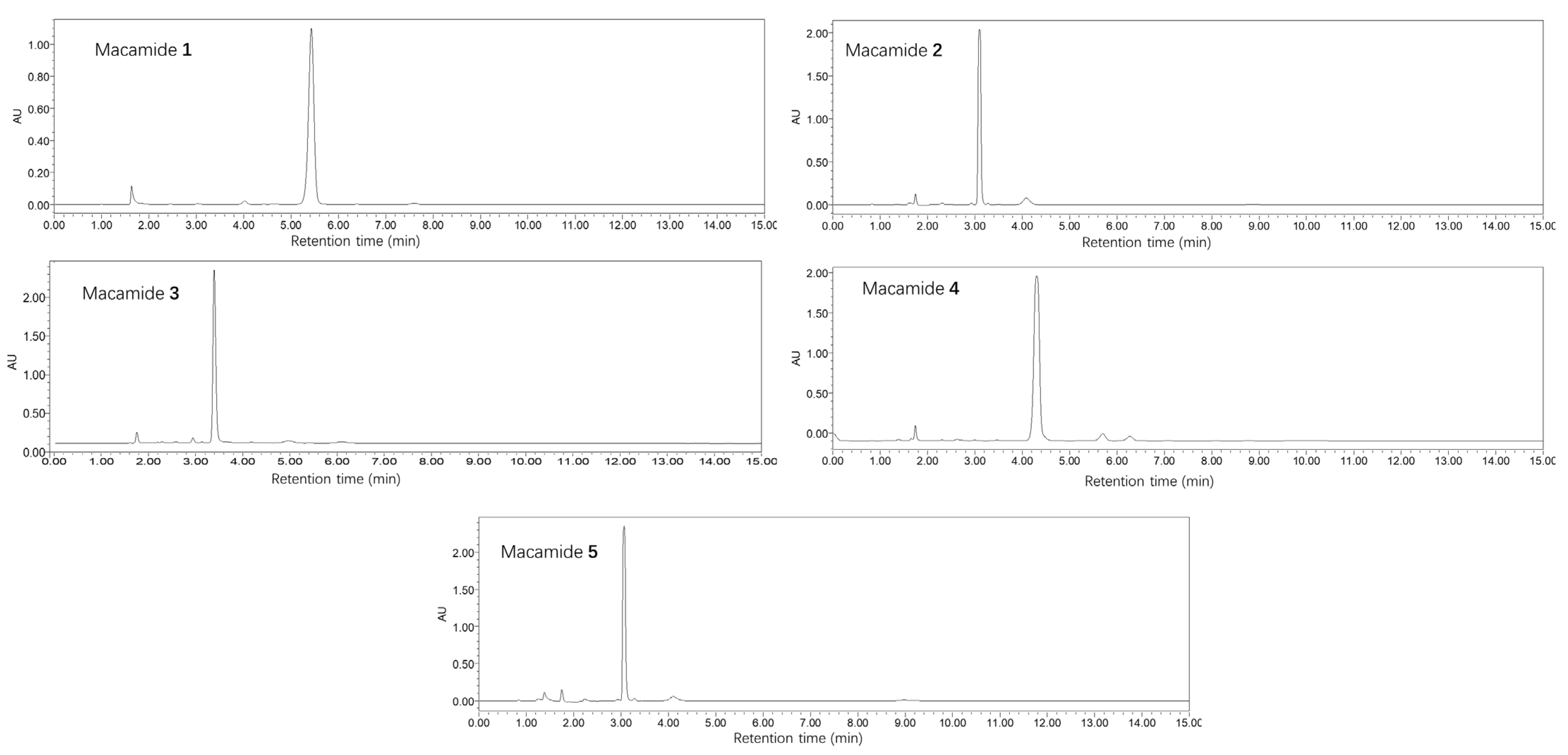 Molecules 28 03943 g004