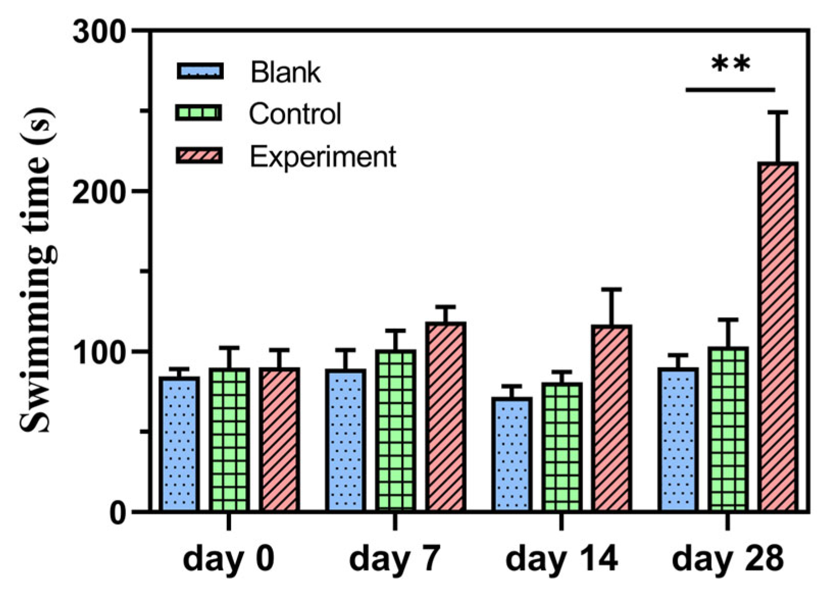 Molecules 28 03943 g006
