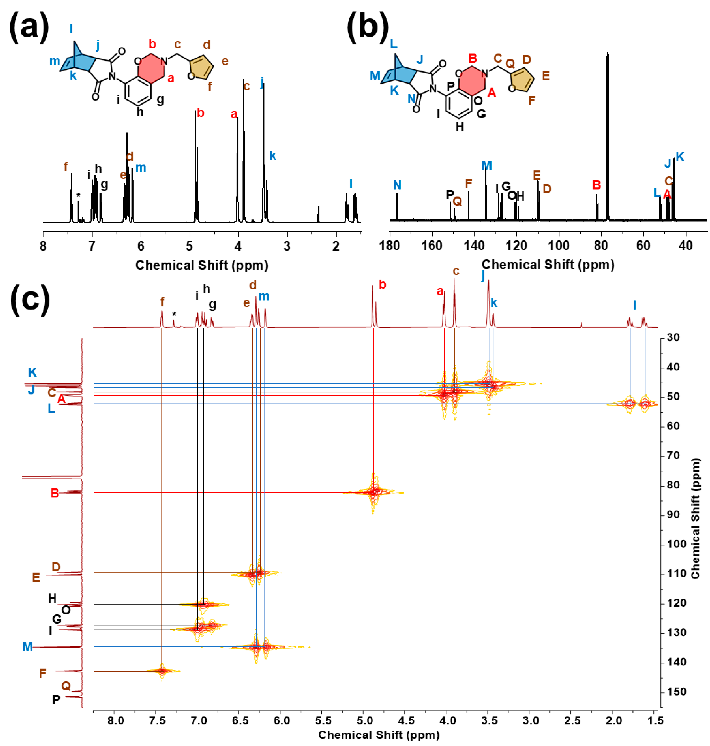 Molecules 28 03944 g001