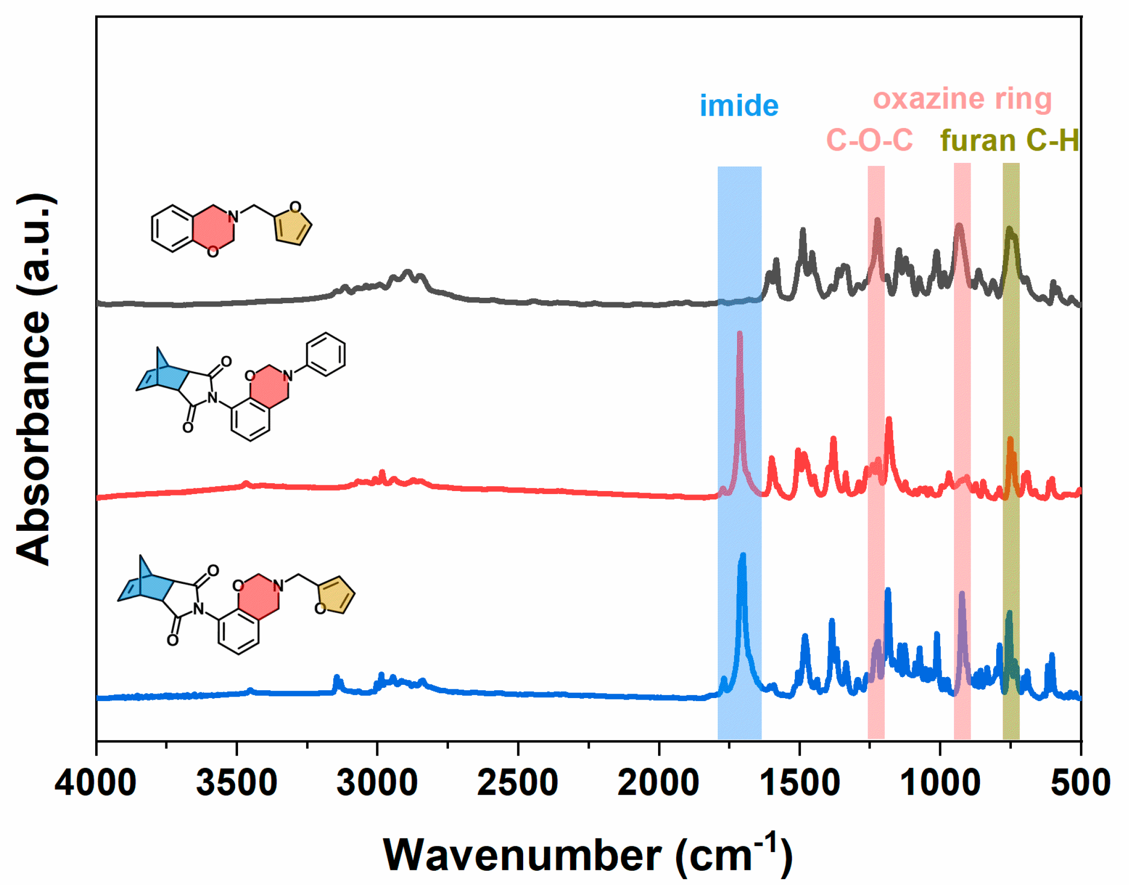 Molecules 28 03944 g002