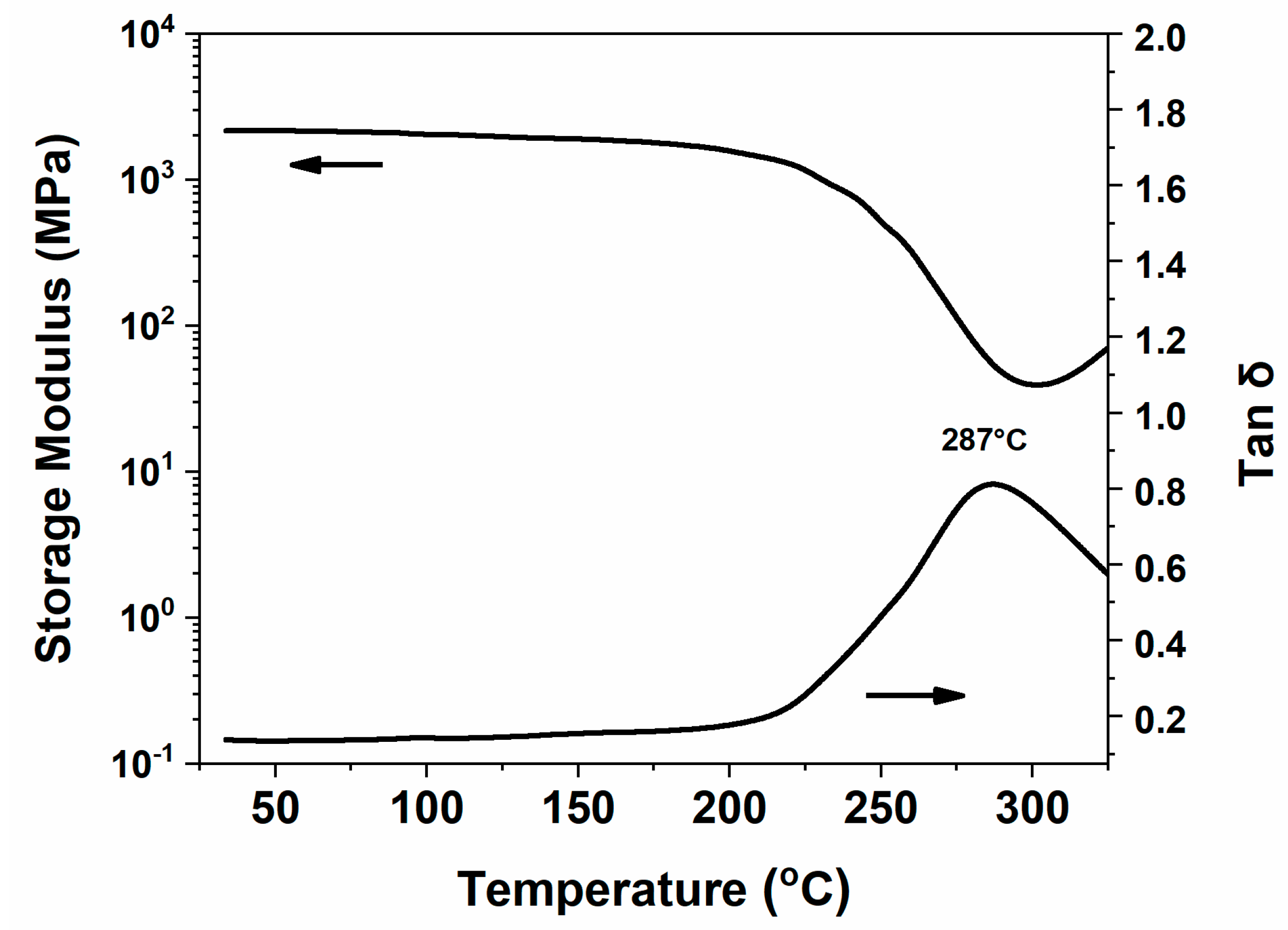 Molecules 28 03944 g006
