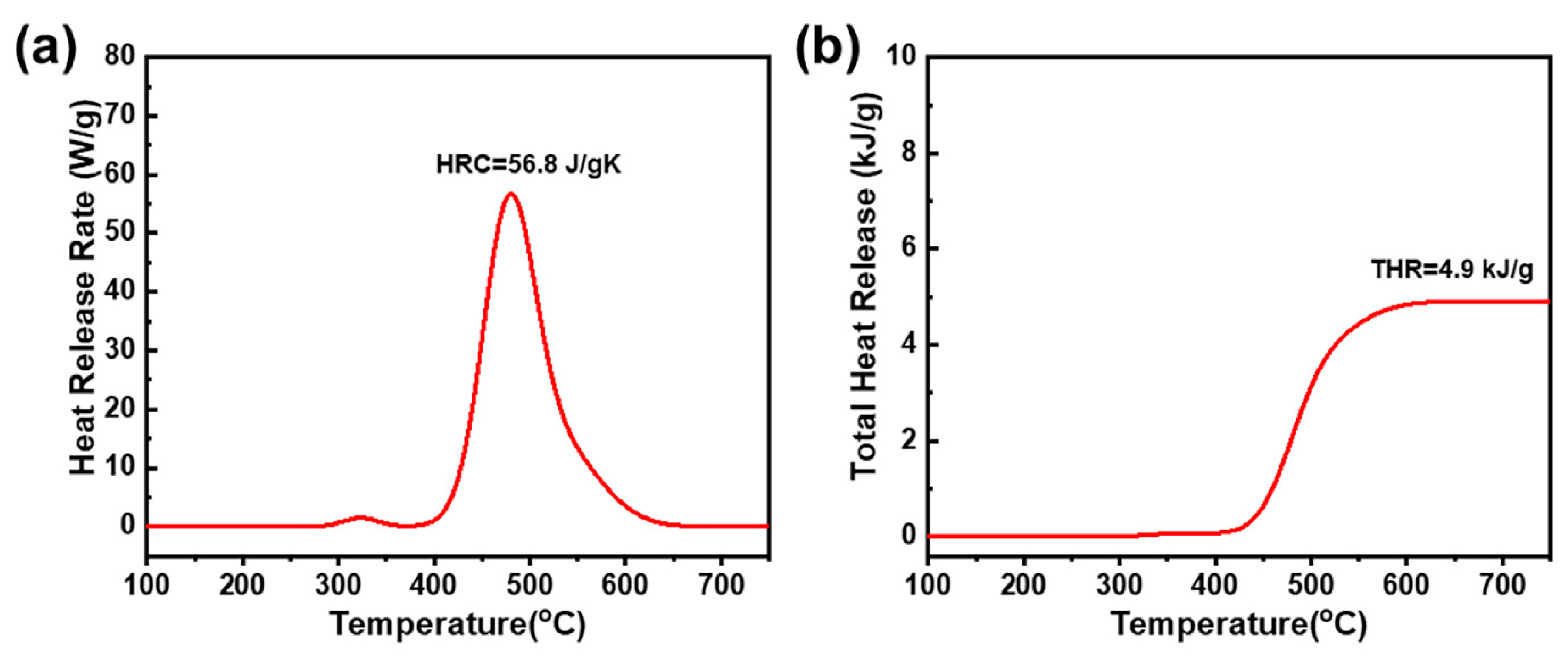 Molecules 28 03944 g008