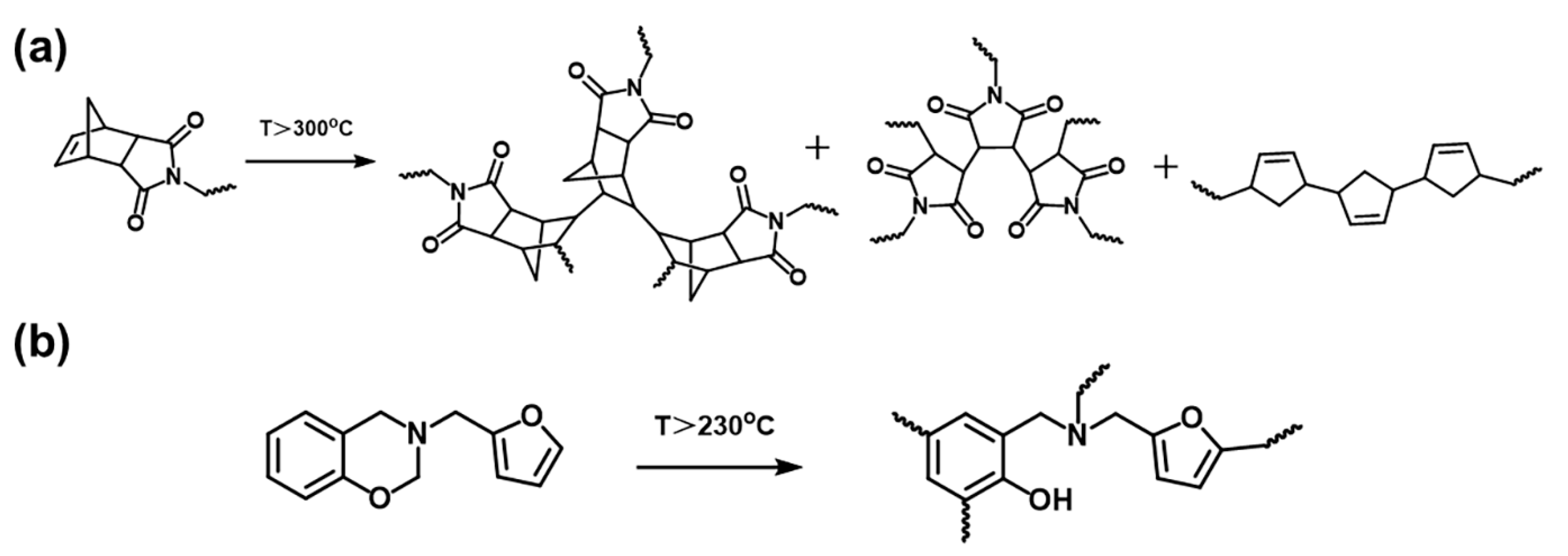 Molecules 28 03944 sch001