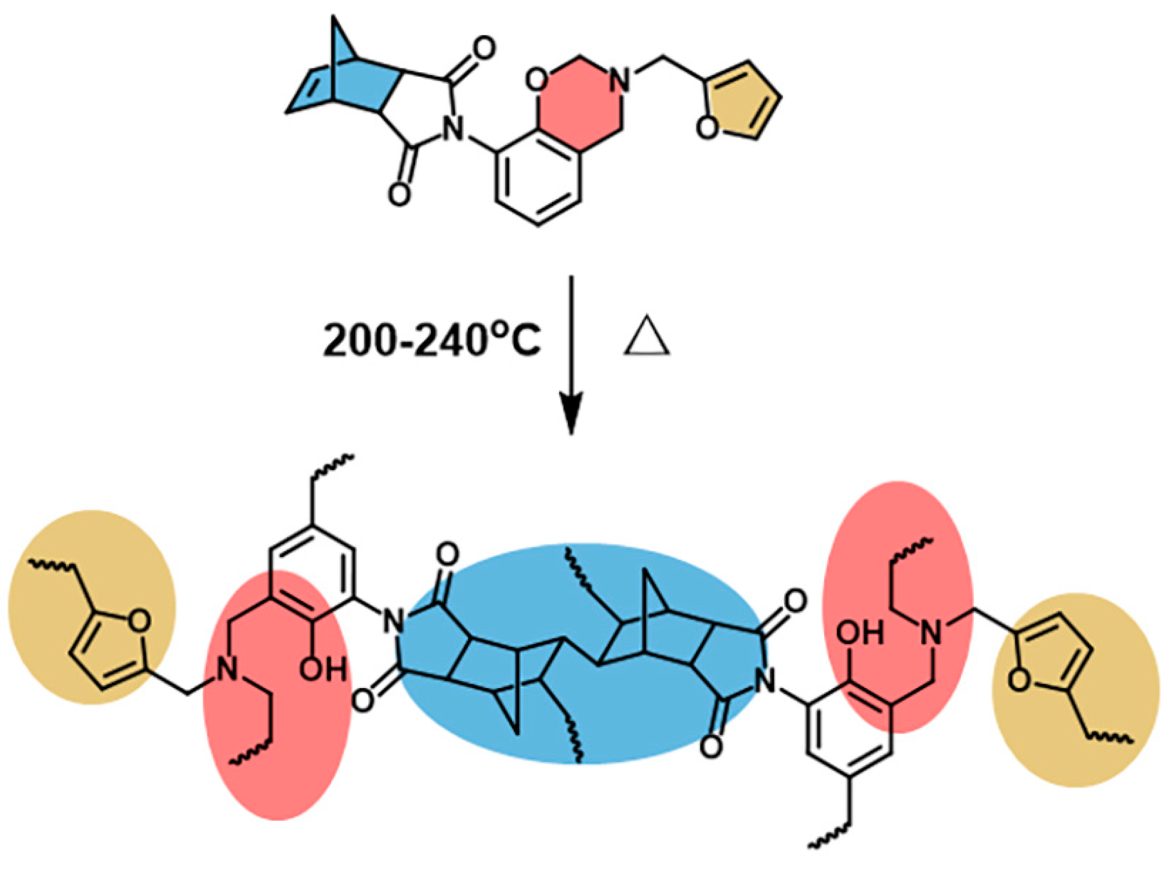 Molecules 28 03944 sch002