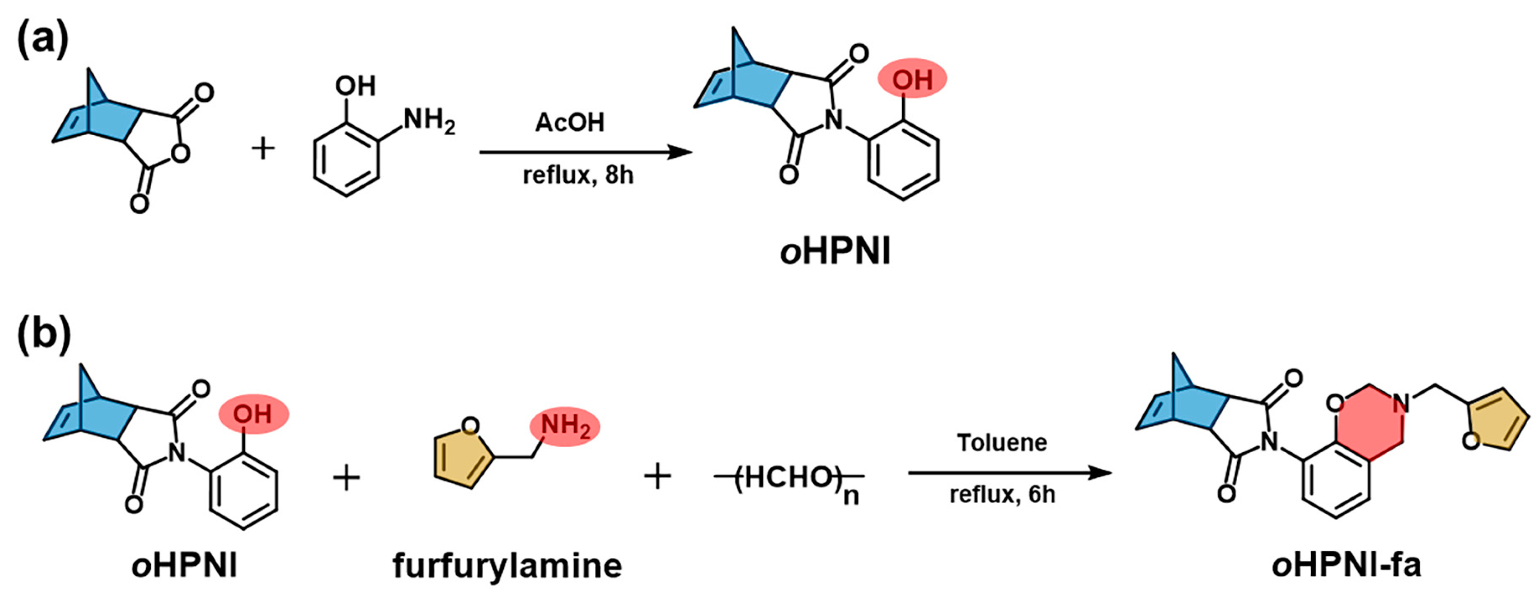 Molecules 28 03944 sch003