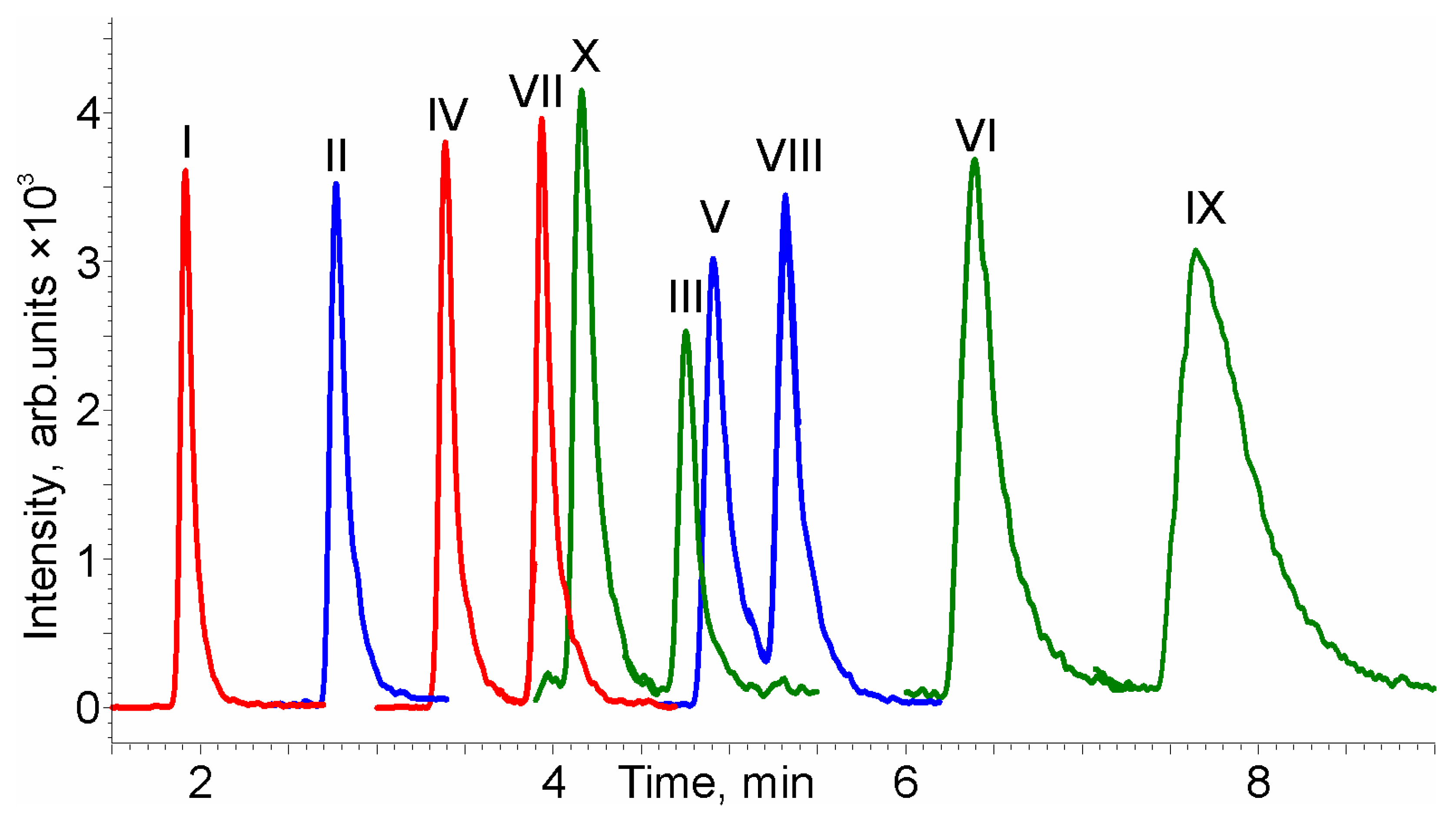 Molecules 28 03945 g003