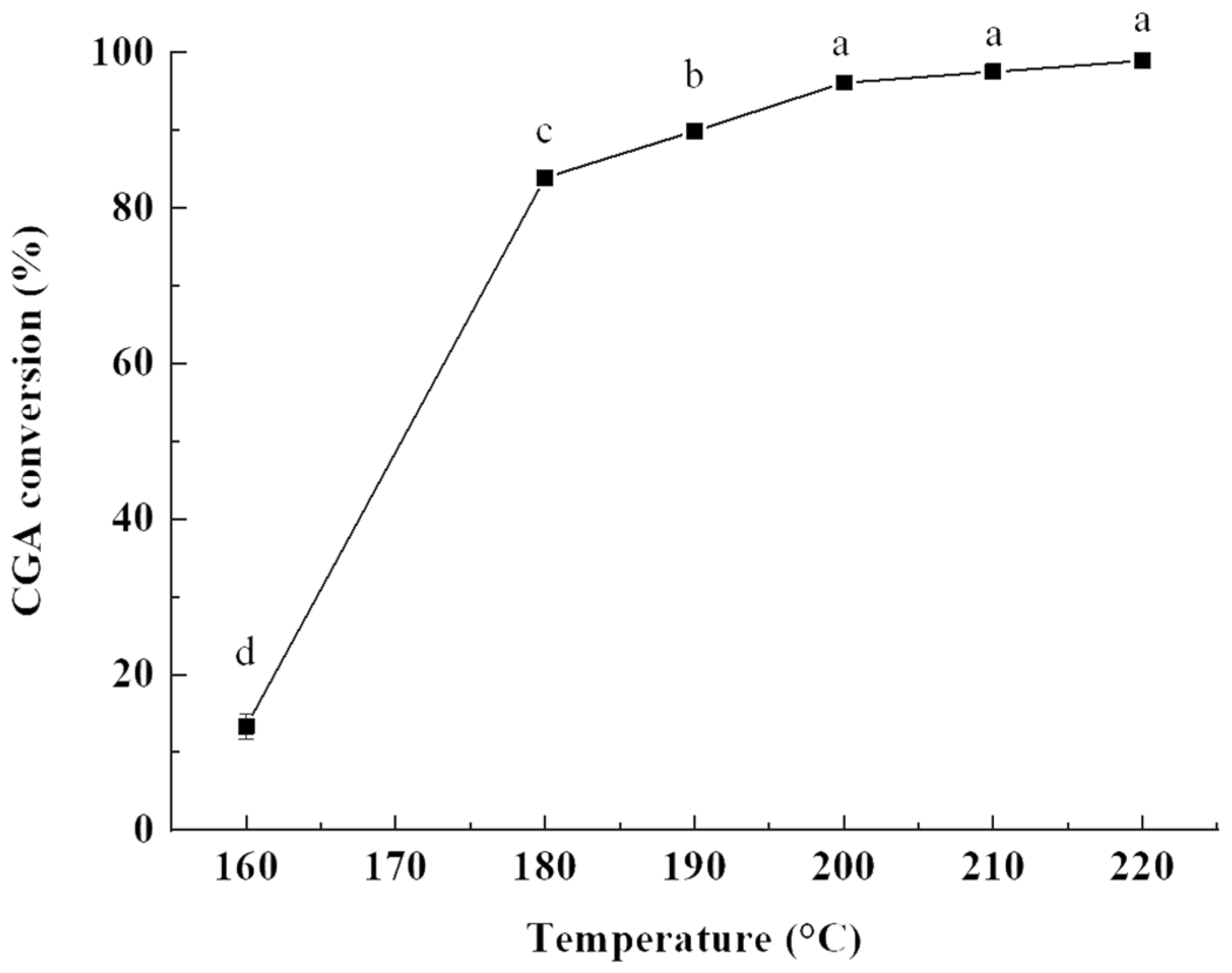 Molecules 28 03948 g001 Molecules 28 03948 g001