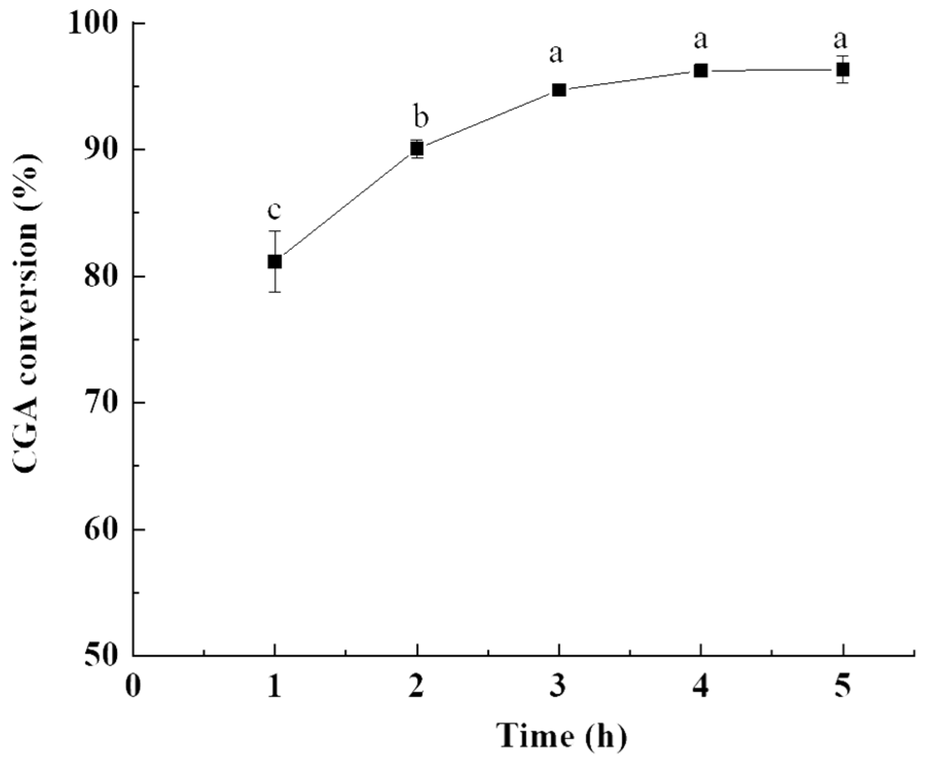 Molecules 28 03948 g002 Molecules 28 03948 g002