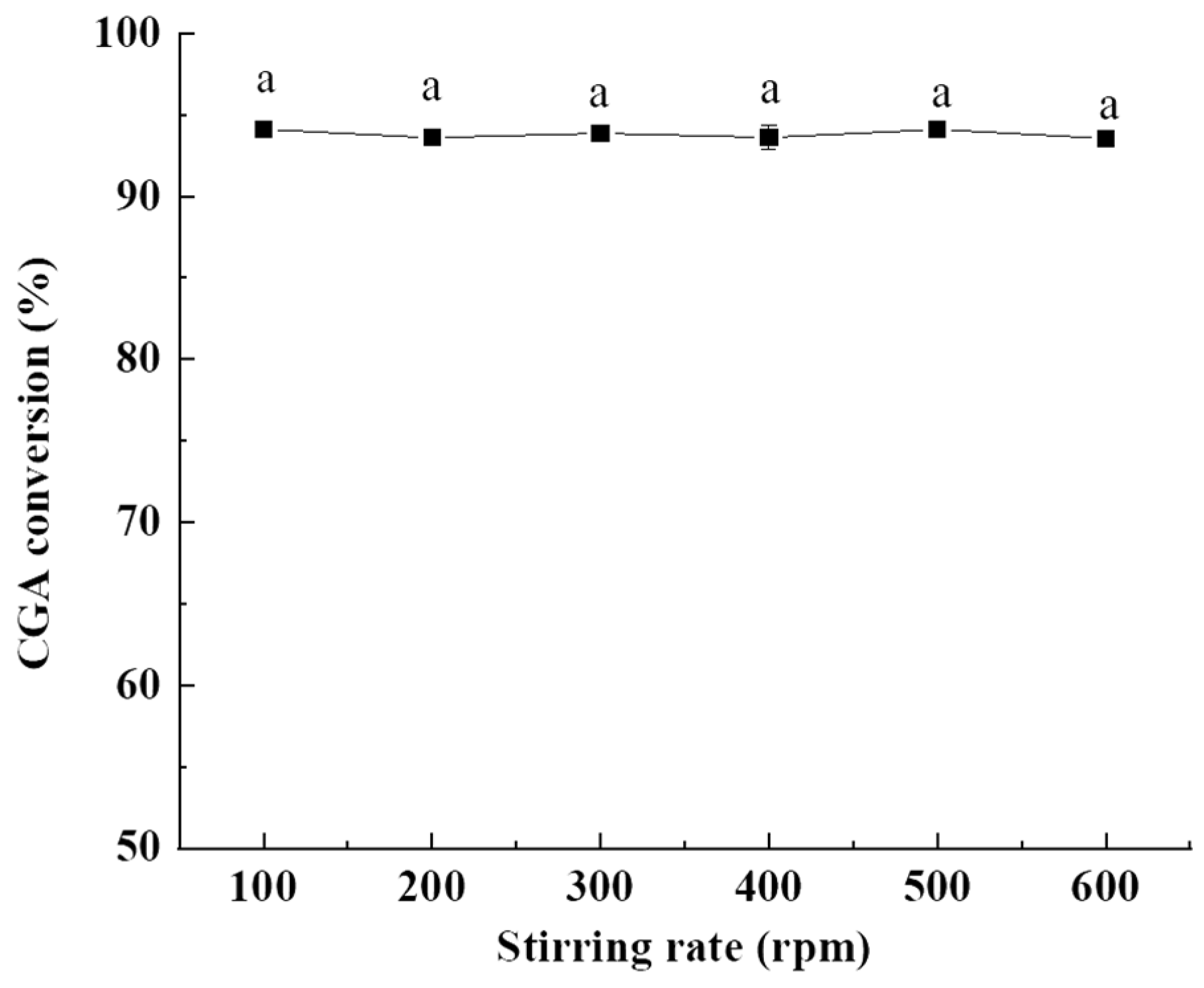 Molecules 28 03948 g004 Molecules 28 03948 g004