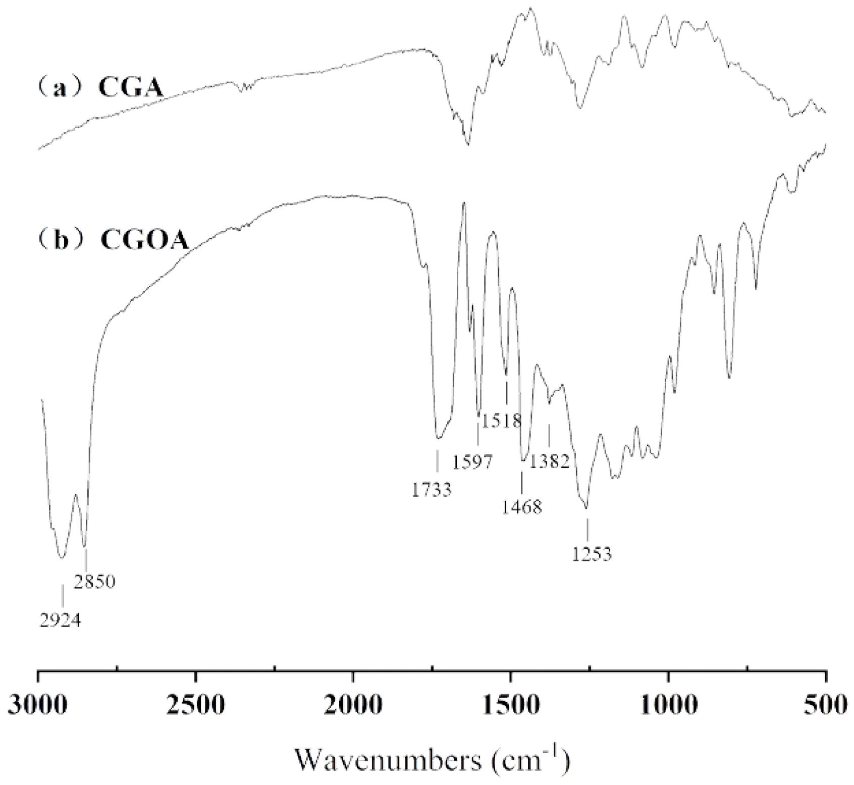 Molecules 28 03948 g006 Molecules 28 03948 g006