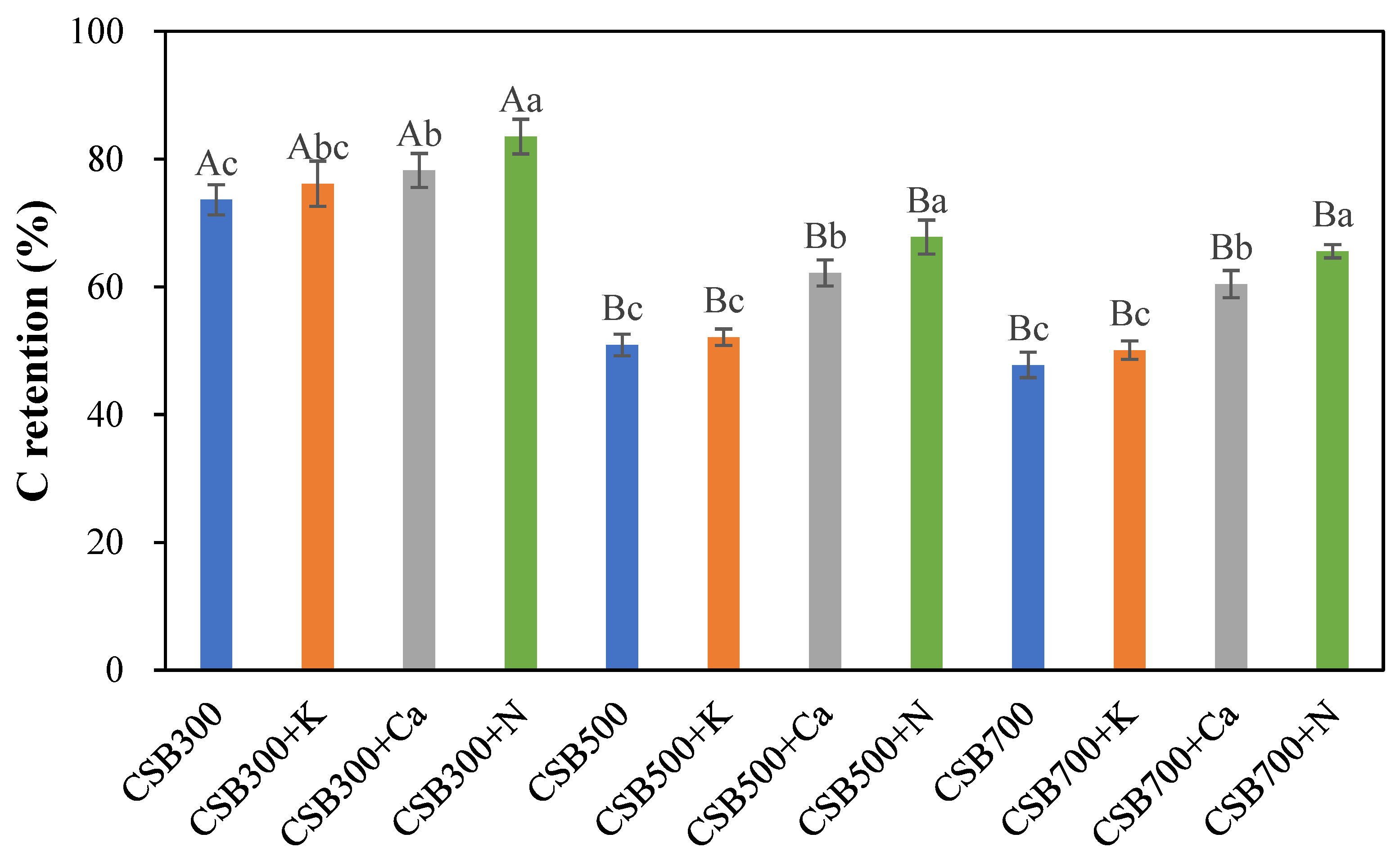 Molecules 28 03950 g001