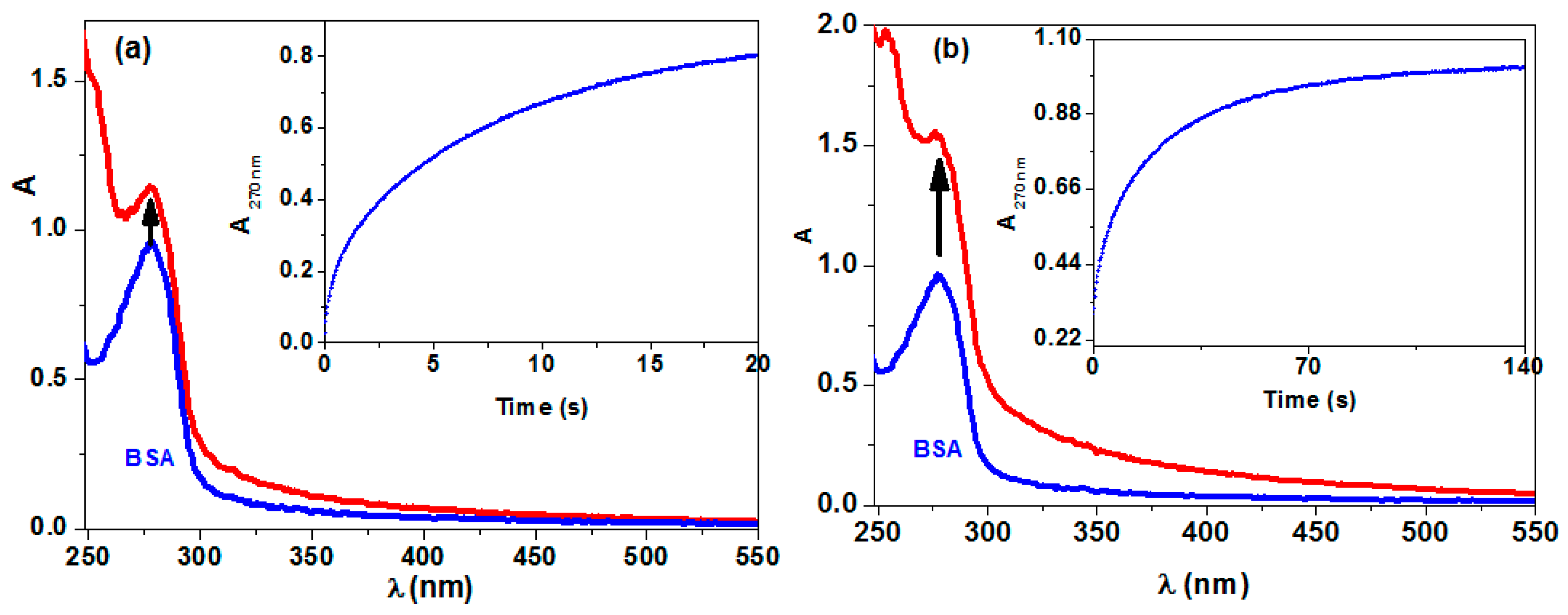 Molecules 28 03951 g007