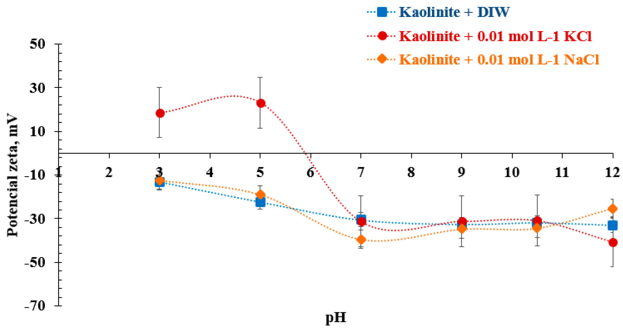 Molecules 28 03954 g004 Molecules 28 03954 g004