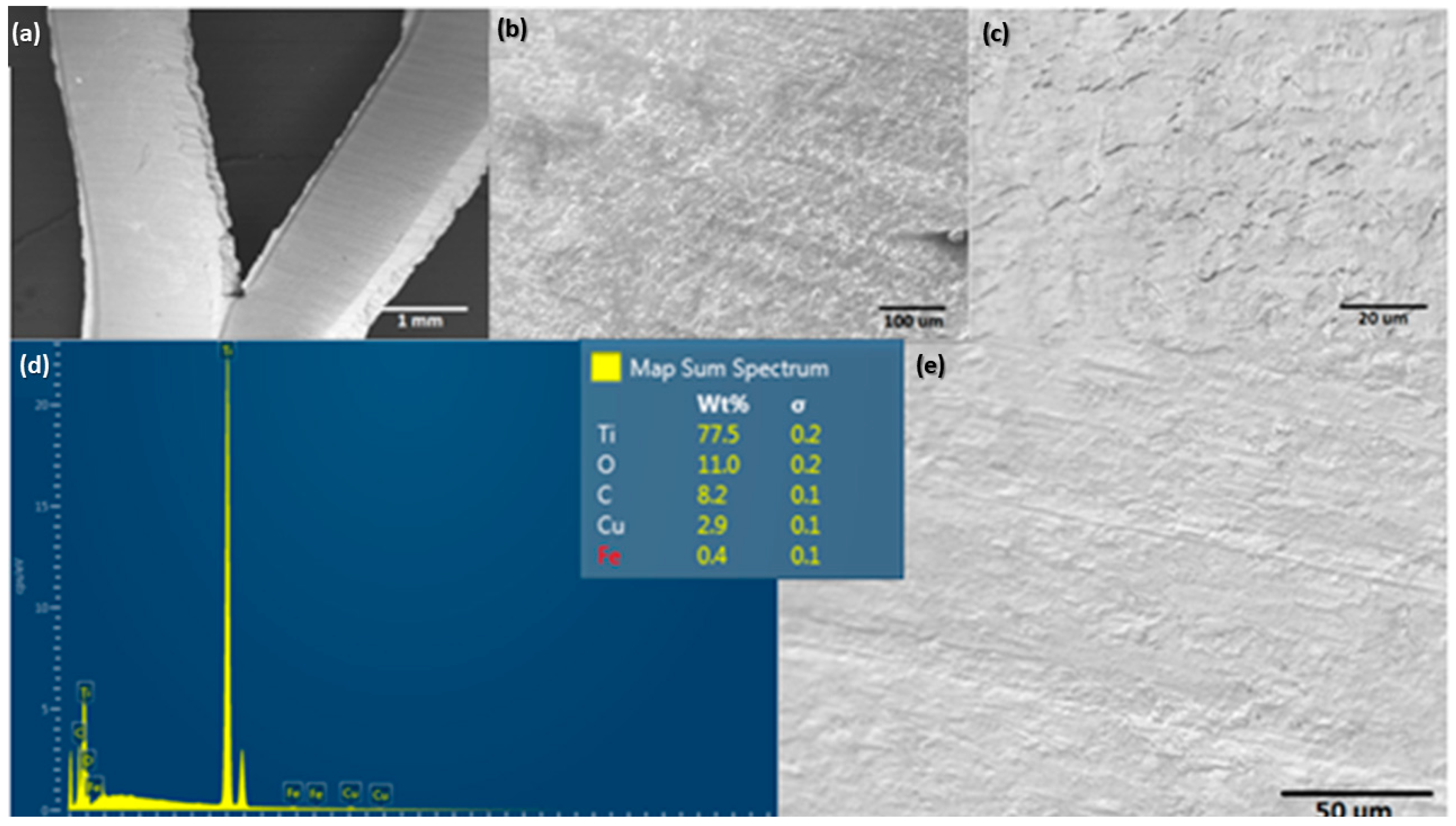 Molecules 28 03954 g007 Molecules 28 03954 g007
