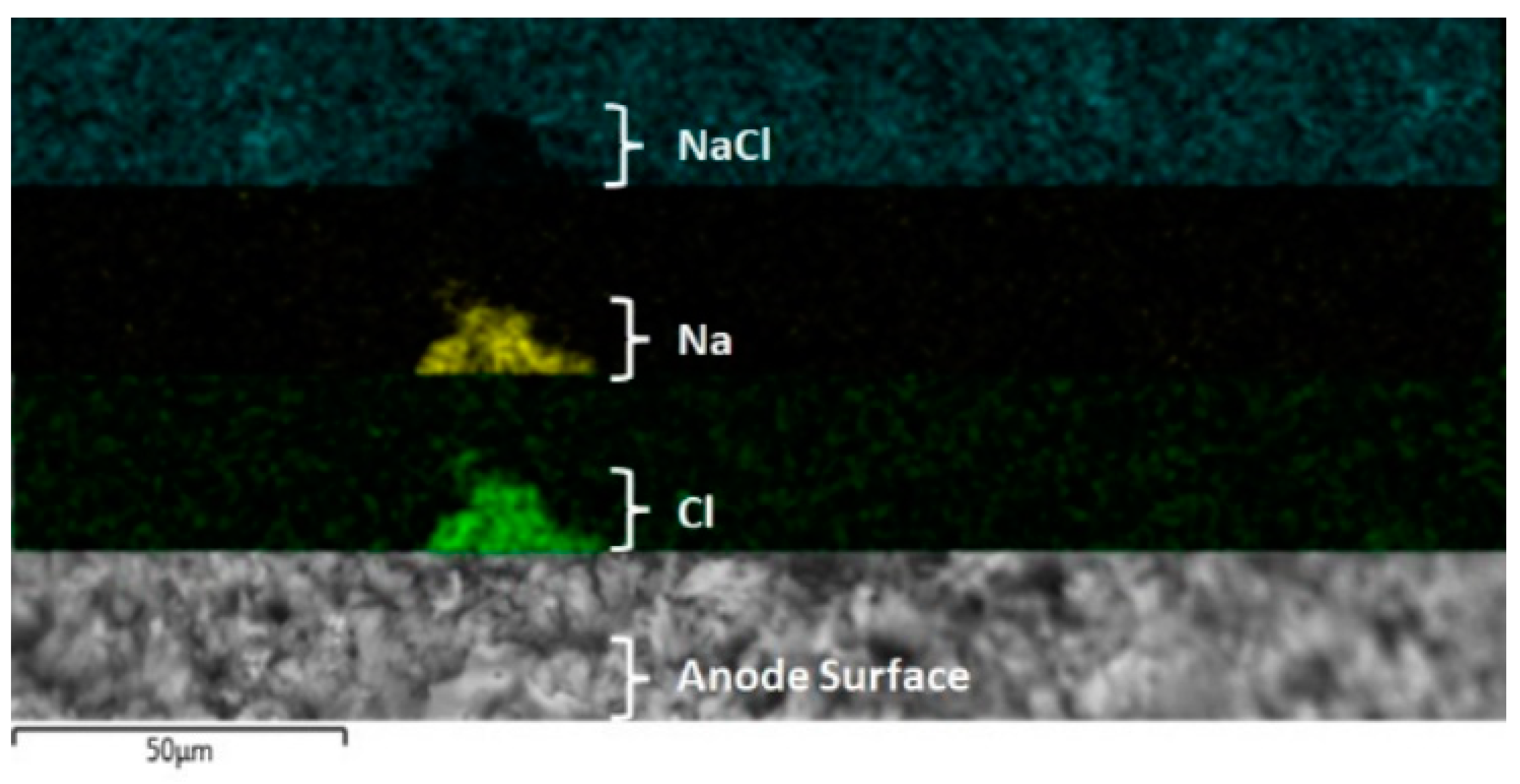 Molecules 28 03954 g010 Molecules 28 03954 g010