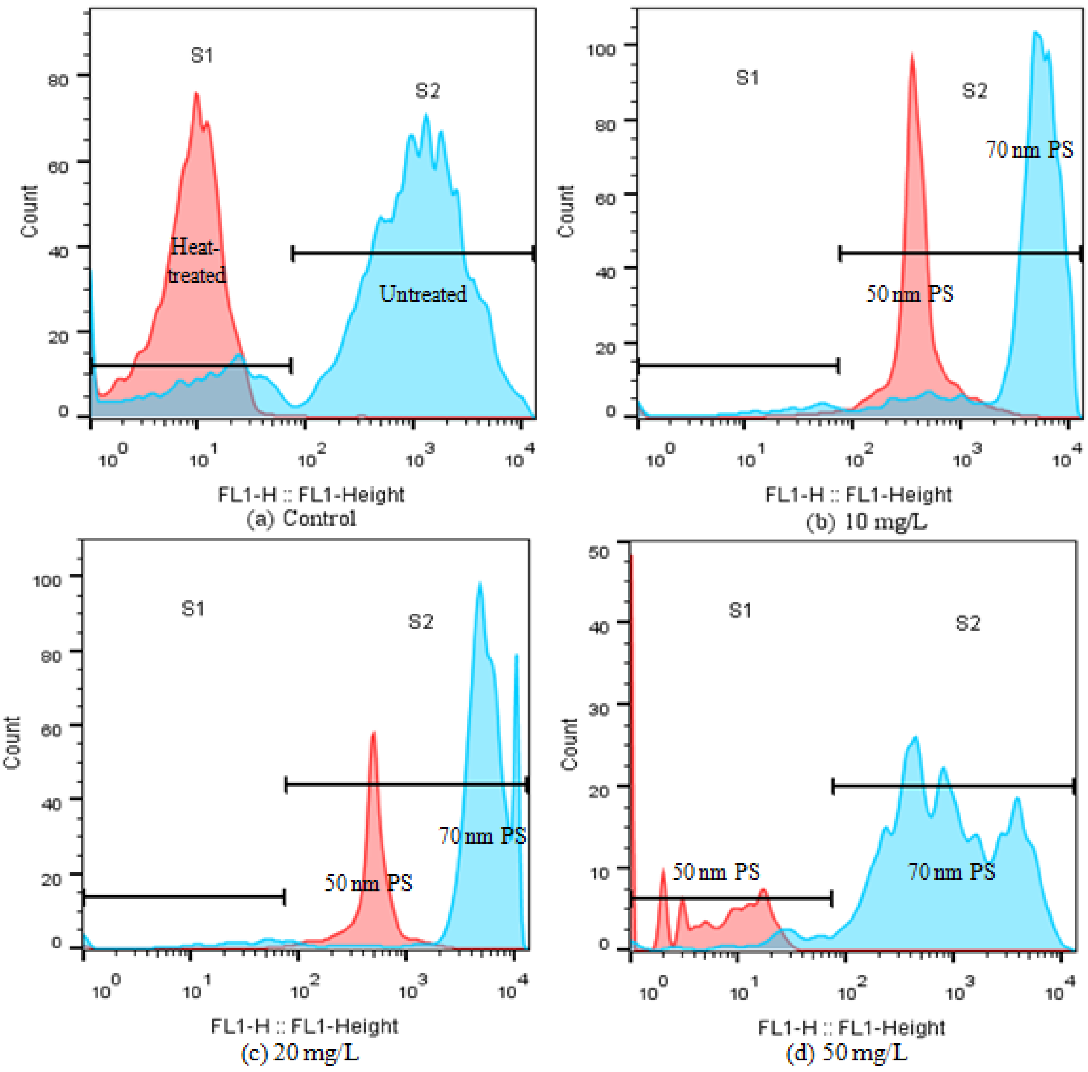 Molecules 28 03958 g006